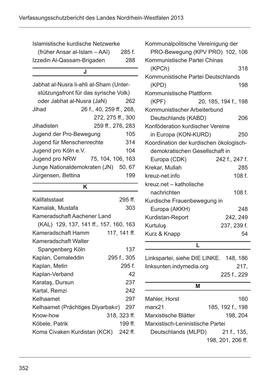 Verfassungsschutzbericht des Landes Nordrhein-Westfalen 2013 Islamistische kurdische Netzwerke Kommunalpolitische Vereinigung der (früher Ansar al-Islam - AAI) 285 f. PRO-Bewegung (KPV PRO) 102, 106 Izzedin Al-Qassam-Brigaden 288 Kommunistische Partei Chinas (KPCh) 318 J Kommunistische Partei Deutschlands Jabhat al-Nusra li-ahli al-Sham (Unter(KPD) 198 stützungsfront für das syrische Volk) Kommunistische Plattform oder Jabhat al-Nusra (JaN) 262 (KPF) 20, 185, 194 f., 198 Jihad 26 f., 40, 259 ff., 268, Kommunistischer Arbeiterbund 272, 275 ff., 300 Deutschlands (KABD) 206 Jihadisten 259 ff., 276, 283 Konföderation kurdischer Vereine Jugend der Pro-Bewegung 105 in Europa (KON-KURD) 250 Jugend für Menschenrechte 314 Koordination der kurdischen ökologischJugend pro Köln e.V. 104 demokratischen Gesellschaft in Jugend pro NRW 75, 104, 106, 163 Europa (CDK) 242 f., 247 f. Junge Nationaldemokraten (JN) 50, 67 Krekar, Mullah 285 Jürgensen, Bettina 199 kreuz-net.info 108 f. K kreuz.net - katholische nachrichten 108 f. Kalifatsstaat 295 ff. Kurdische Frauenbewegung in Kamalak, Mustafa 303 Europa (AKKH) 248 Kameradschaft Aachener Land Kurdistan-Report 242, 249 (KAL) 129, 137, 141 ff., 157, 160, 163 Kurtulus 237, 239 f. Kameradschaft Hamm 117, 141 ff. Kurz & Knapp 54 Kameradschaft Walter L Spangenberg Köln 137 Kaplan, Cemaleddin 295 f., 305 Linkspartei, siehe DIE LINKE. 148, 186 Kaplan, Metin 295 f. linksunten.indymedia.org 217, Kaplan-Verband 42 225 f., 229 Karatas, Dursun 237 M Kartal, Remzi 242 Kelhaamet 297 Mahler, Horst 160 Kelhaamet (Prächtiges Diyarbakir) 297 marx21 185, 192 f., 198 Know-how 318, 323 ff. Marxistische Blätter 198, 204 Köbele, Patrik 199 ff. Marxistisch-Leninistische Partei Koma Civaken Kurdistan (KCK) 242 ff. Deutschlands (MLPD) 21 f., 135, 198, 201, 206 ff. 352