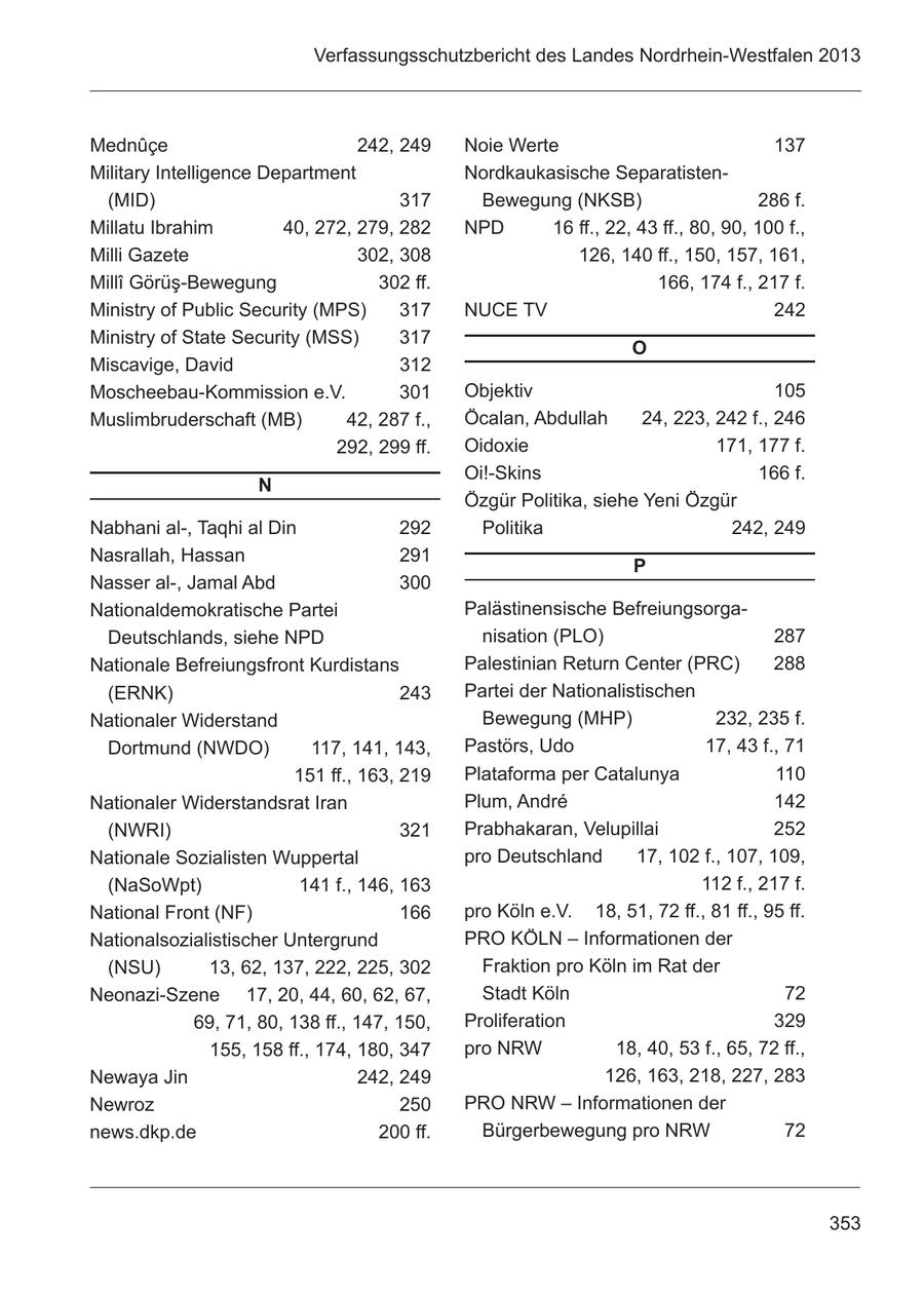 Verfassungsschutzbericht des Landes Nordrhein-Westfalen 2013 Mednuce 242, 249 Noie Werte 137 Military Intelligence Department Nordkaukasische Separatisten(MID) 317 Bewegung (NKSB) 286 f. Millatu Ibrahim 40, 272, 279, 282 NPD 16 ff., 22, 43 ff., 80, 90, 100 f., Milli Gazete 302, 308 126, 140 ff., 150, 157, 161, Milli Görüs-Bewegung 302 ff. 166, 174 f., 217 f. Ministry of Public Security (MPS) 317 NUCE TV 242 Ministry of State Security (MSS) 317 O Miscavige, David 312 Moscheebau-Kommission e.V. 301 Objektiv 105 Muslimbruderschaft (MB) 42, 287 f., Öcalan, Abdullah 24, 223, 242 f., 246 292, 299 ff. Oidoxie 171, 177 f. Oi!-Skins 166 f. N Özgür Politika, siehe Yeni Özgür Nabhani al-, Taqhi al Din 292 Politika 242, 249 Nasrallah, Hassan 291 P Nasser al-, Jamal Abd 300 Nationaldemokratische Partei Palästinensische BefreiungsorgaDeutschlands, siehe NPD nisation (PLO) 287 Nationale Befreiungsfront Kurdistans Palestinian Return Center (PRC) 288 (ERNK) 243 Partei der Nationalistischen Nationaler Widerstand Bewegung (MHP) 232, 235 f. Dortmund (NWDO) 117, 141, 143, Pastörs, Udo 17, 43 f., 71 151 ff., 163, 219 Plataforma per Catalunya 110 Nationaler Widerstandsrat Iran Plum, Andre 142 (NWRI) 321 Prabhakaran, Velupillai 252 Nationale Sozialisten Wuppertal pro Deutschland 17, 102 f., 107, 109, (NaSoWpt) 141 f., 146, 163 112 f., 217 f. National Front (NF) 166 pro Köln e.V. 18, 51, 72 ff., 81 ff., 95 ff. Nationalsozialistischer Untergrund PRO KÖLN - Informationen der (NSU) 13, 62, 137, 222, 225, 302 Fraktion pro Köln im Rat der Neonazi-Szene 17, 20, 44, 60, 62, 67, Stadt Köln 72 69, 71, 80, 138 ff., 147, 150, Proliferation 329 155, 158 ff., 174, 180, 347 pro NRW 18, 40, 53 f., 65, 72 ff., Newaya Jin 242, 249 126, 163, 218, 227, 283 Newroz 250 PRO NRW - Informationen der news.dkp.de 200 ff. Bürgerbewegung pro NRW 72 353