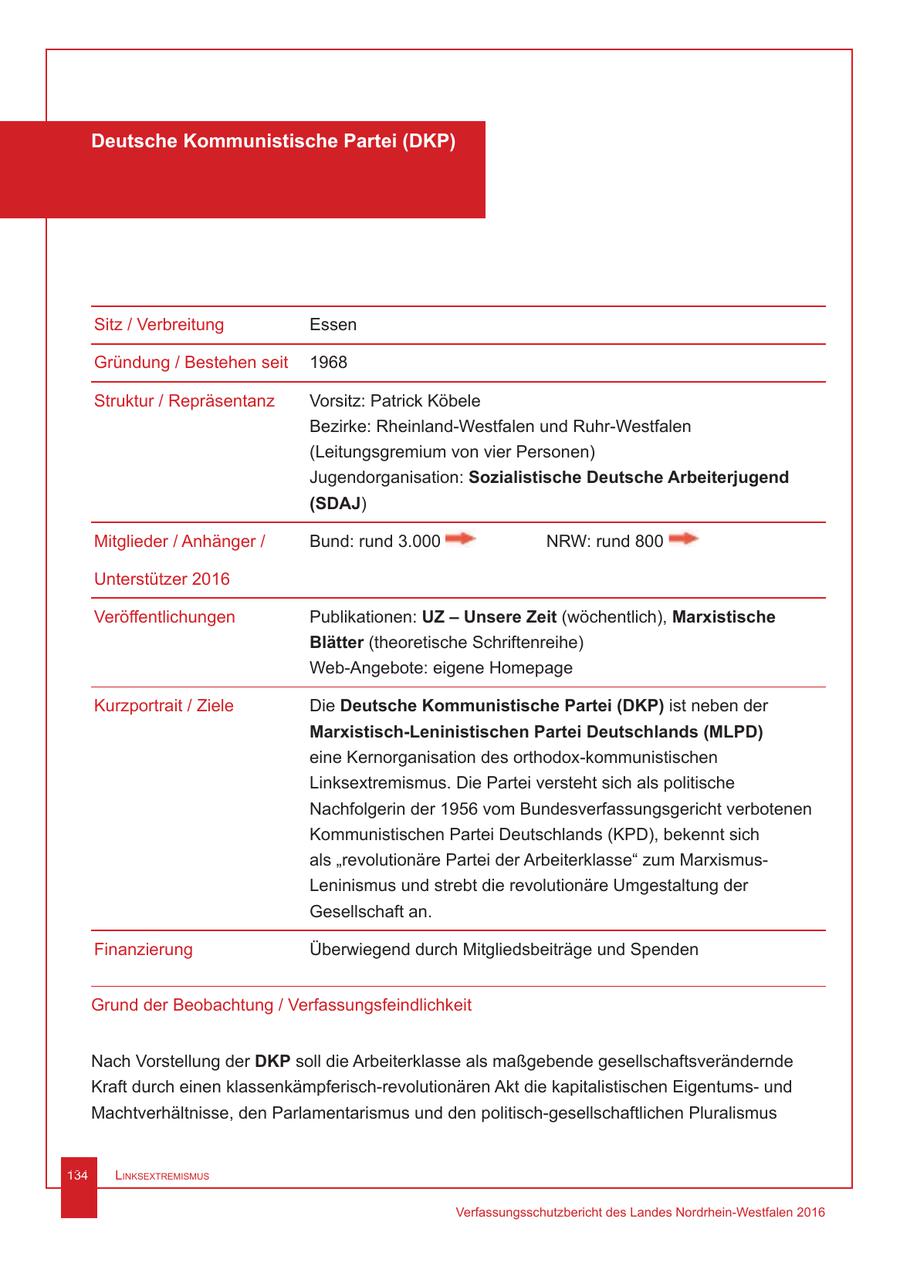 Deutsche Kommunistische Partei (DKP) Sitz / Verbreitung Essen Gründung / Bestehen seit 1968 Struktur / Repräsentanz Vorsitz: Patrick Köbele Bezirke: Rheinland-Westfalen und Ruhr-Westfalen (Leitungsgremium von vier Personen) Jugendorganisation: Sozialistische Deutsche Arbeiterjugend (SDAJ) Mitglieder / Anhänger / Bund: rund 3.000 NRW: rund 800 Unterstützer 2016 Veröffentlichungen Publikationen: UZ - Unsere Zeit (wöchentlich), Marxistische Blätter (theoretische Schriftenreihe) Web-Angebote: eigene Homepage Kurzportrait / Ziele Die Deutsche Kommunistische Partei (DKP) ist neben der Marxistisch-Leninistischen Partei Deutschlands (MLPD) eine Kernorganisation des orthodox-kommunistischen Linksextremismus. Die Partei versteht sich als politische Nachfolgerin der 1956 vom Bundesverfassungsgericht verbotenen Kommunistischen Partei Deutschlands (KPD), bekennt sich als "revolutionäre Partei der Arbeiterklasse" zum MarxismusLeninismus und strebt die revolutionäre Umgestaltung der Gesellschaft an. Finanzierung Überwiegend durch Mitgliedsbeiträge und Spenden Grund der Beobachtung / Verfassungsfeindlichkeit Nach Vorstellung der DKP soll die Arbeiterklasse als maßgebende gesellschaftsverändernde Kraft durch einen klassenkämpferisch-revolutionären Akt die kapitalistischen Eigentumsund Machtverhältnisse, den Parlamentarismus und den politisch-gesellschaftlichen Pluralismus 134 Linksextremismus Verfassungsschutzbericht des Landes Nordrhein-Westfalen 2016