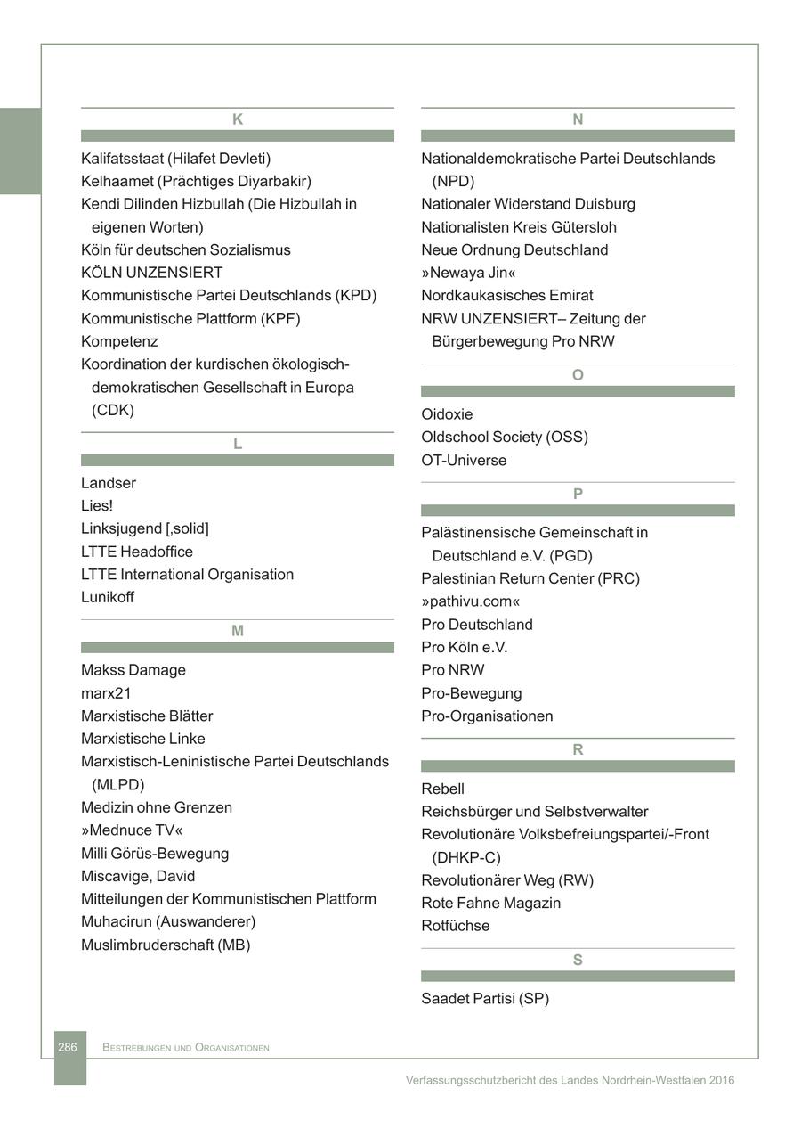 K N Kalifatsstaat (Hilafet Devleti) Nationaldemokratische Partei Deutschlands Kelhaamet (Prächtiges Diyarbakir) (NPD) Kendi Dilinden Hizbullah (Die Hizbullah in Nationaler Widerstand Duisburg eigenen Worten) Nationalisten Kreis Gütersloh Köln für deutschen Sozialismus Neue Ordnung Deutschland KÖLN UNZENSIERT "Newaya Jin" Kommunistische Partei Deutschlands (KPD) Nordkaukasisches Emirat Kommunistische Plattform (KPF) NRW UNZENSIERTZeitung der Kompetenz Bürgerbewegung Pro NRW Koordination der kurdischen ökologisch- O demokratischen Gesellschaft in Europa (CDK) Oidoxie L Oldschool Society (OSS) OT-Universe Landser P Lies! Linksjugend ['solid] Palästinensische Gemeinschaft in LTTE Headoffice Deutschland e.V. (PGD) LTTE International Organisation Palestinian Return Center (PRC) Lunikoff "pathivu.com" M Pro Deutschland Pro Köln e.V. Makss Damage Pro NRW marx21 Pro-Bewegung Marxistische Blätter Pro-Organisationen Marxistische Linke R Marxistisch-Leninistische Partei Deutschlands (MLPD) Rebell Medizin ohne Grenzen Reichsbürger und Selbstverwalter "Mednuce TV" Revolutionäre Volksbefreiungspartei/-Front Milli Görüs-Bewegung (DHKP-C) Miscavige, David Revolutionärer Weg (RW) Mitteilungen der Kommunistischen Plattform Rote Fahne Magazin Muhacirun (Auswanderer) Rotfüchse Muslimbruderschaft (MB) S Saadet Partisi (SP) 286 BestreBungen und OrganisatiOnen Verfassungsschutzbericht des Landes Nordrhein-Westfalen 2016
