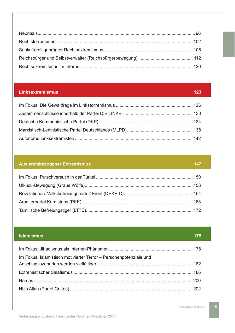 Neonazis............................................................................................................................... 96 Rechtsterrorismus .............................................................................................................. 102 Subkulturell geprägter Rechtsextremismus ........................................................................ 106 Reichsbürger und Selbstverwalter (Reichsbürgerbewegung) ............................................ 112 Rechtsextremismus im Internet .......................................................................................... 120 Linksextremismus 123 Im Fokus: Die Gewaltfrage im Linksextremismus .............................................................. 126 Zusammenschlüsse innerhalb der Partei DIE LINKE ......................................................... 130 Deutsche Kommunistische Partei (DKP) ............................................................................ 134 Marxistisch-Leninistische Partei Deutschlands (MLPD) ..................................................... 138 Autonome Linksextremisten ............................................................................................... 142 Auslandsbezogener Extremismus 147 Im Fokus: Putschversuch in der Türkei .............................................................................. 150 Ülkücü-Bewegung (Graue Wölfe) ....................................................................................... 156 Revolutionäre Volksbefreiungspartei/-Front (DHKP-C) .........................................................164 Arbeiterpartei Kurdistans (PKK) ......................................................................................... 168 Tamilische Befreiungstiger (LTTE)...................................................................................... 172 Islamismus 175 Im Fokus: Jihadismus als Internet-Phänomen ................................................................... 178 Im Fokus: Islamistisch motivierter Terror - Personenpotenziale und Anschlagsszenarien werden vielfältiger ............................................................................. 182 Extremistischer Salafismus ................................................................................................ 186 Hamas ................................................................................................................................ 200 Hizb Allah (Partei Gottes) ................................................................................................... 202 InhaltsverzeIchnIs 5 Verfassungsschutzbericht des Landes Nordrhein-Westfalen 2016