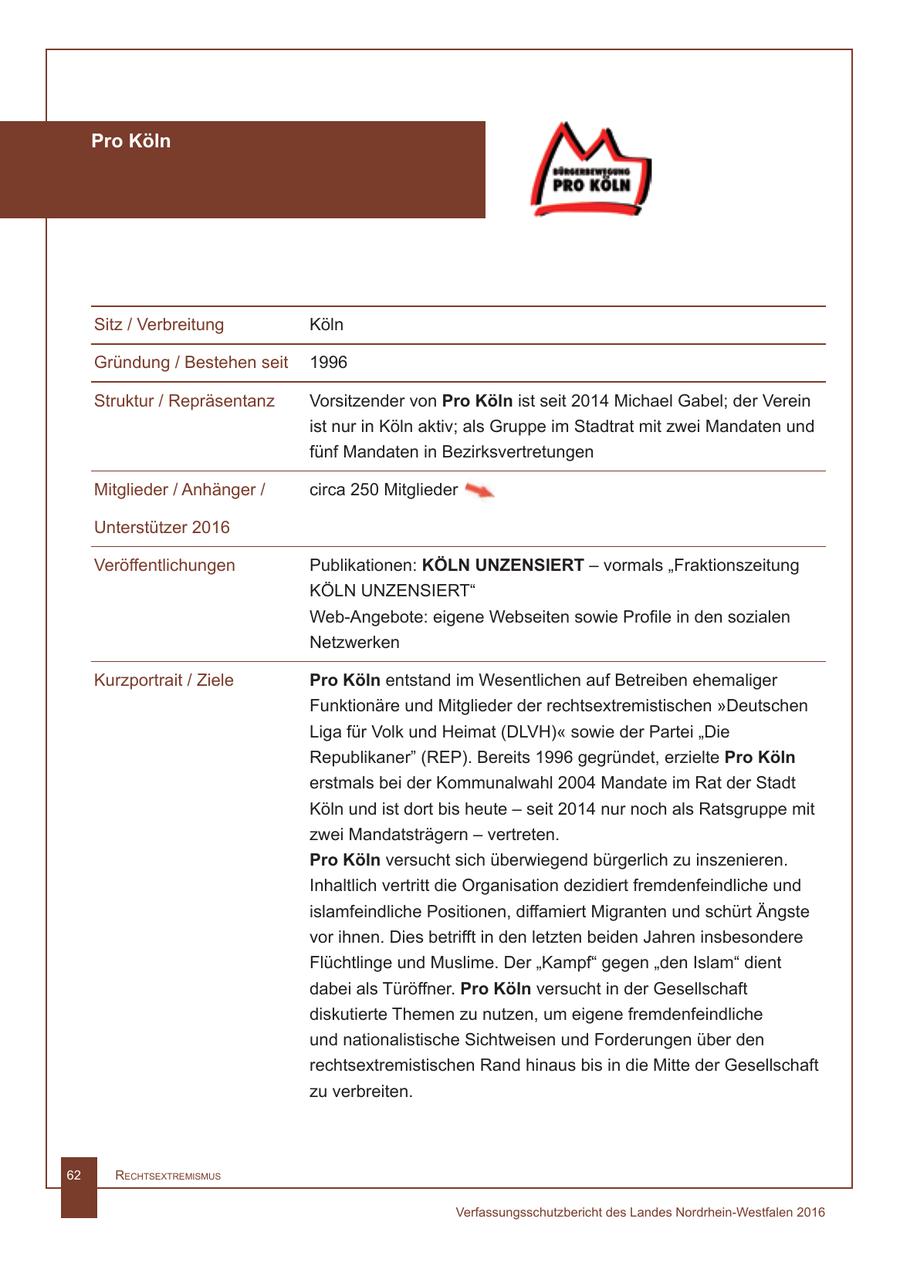 Pro Köln Sitz / Verbreitung Köln Gründung / Bestehen seit 1996 Struktur / Repräsentanz Vorsitzender von Pro Köln ist seit 2014 Michael Gabel; der Verein ist nur in Köln aktiv; als Gruppe im Stadtrat mit zwei Mandaten und fünf Mandaten in Bezirksvertretungen Mitglieder / Anhänger / circa 250 Mitglieder Unterstützer 2016 Veröffentlichungen Publikationen: KÖLN UNZENSIERT - vormals "Fraktionszeitung KÖLN UNZENSIERT" Web-Angebote: eigene Webseiten sowie Profile in den sozialen Netzwerken Kurzportrait / Ziele Pro Köln entstand im Wesentlichen auf Betreiben ehemaliger Funktionäre und Mitglieder der rechtsextremistischen "Deutschen Liga für Volk und Heimat (DLVH)" sowie der Partei "Die Republikaner" (REP). Bereits 1996 gegründet, erzielte Pro Köln erstmals bei der Kommunalwahl 2004 Mandate im Rat der Stadt Köln und ist dort bis heute - seit 2014 nur noch als Ratsgruppe mit zwei Mandatsträgern - vertreten. Pro Köln versucht sich überwiegend bürgerlich zu inszenieren. Inhaltlich vertritt die Organisation dezidiert fremdenfeindliche und islamfeindliche Positionen, diffamiert Migranten und schürt Ängste vor ihnen. Dies betrifft in den letzten beiden Jahren insbesondere Flüchtlinge und Muslime. Der "Kampf" gegen "den Islam" dient dabei als Türöffner. Pro Köln versucht in der Gesellschaft diskutierte Themen zu nutzen, um eigene fremdenfeindliche und nationalistische Sichtweisen und Forderungen über den rechtsextremistischen Rand hinaus bis in die Mitte der Gesellschaft zu verbreiten. 62 RechtsextRemismus Verfassungsschutzbericht des Landes Nordrhein-Westfalen 2016