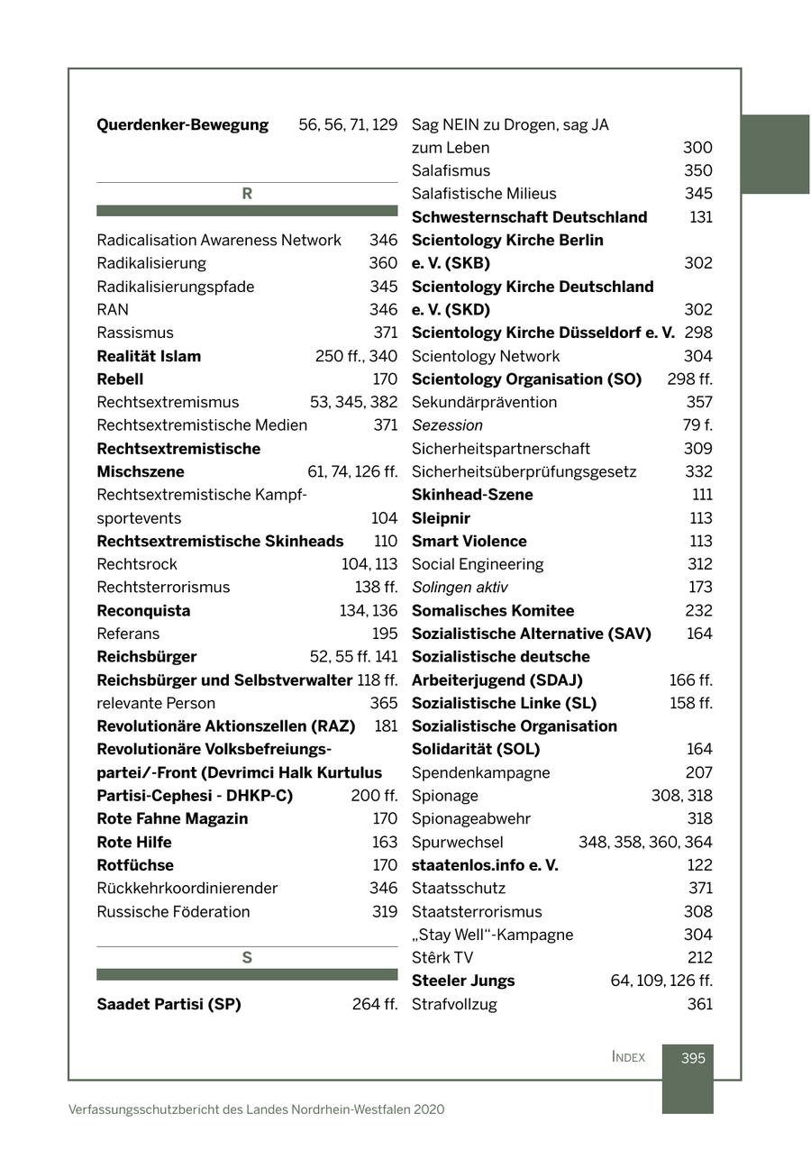 Querdenker-Bewegung 56, 56, 71, 129 Sag NEIN zu Drogen, sag JA zum Leben 300 Salafismus 350 R Salafistische Milieus 345 Schwesternschaft Deutschland 131 Radicalisation Awareness Network 346 Scientology Kirche Berlin Radikalisierung 360 e. V. (SKB) 302 Radikalisierungspfade 345 Scientology Kirche Deutschland RAN 346 e. V. (SKD) 302 Rassismus 371 Scientology Kirche Düsseldorf e. V. 298 Realität Islam 250 ff., 340 Scientology Network 304 Rebell 170 Scientology Organisation (SO) 298 ff. Rechtsextremismus 53, 345, 382 Sekundärprävention 357 Rechtsextremistische Medien 371 Sezession 79 f. Rechtsextremistische Sicherheitspartnerschaft 309 Mischszene 61, 74, 126 ff. Sicherheitsüberprüfungsgesetz 332 Rechtsextremistische KampfSkinhead-Szene 111 sportevents 104 Sleipnir 113 Rechtsextremistische Skinheads 110 Smart Violence 113 Rechtsrock 104, 113 Social Engineering 312 Rechtsterrorismus 138 ff. Solingen aktiv 173 Reconquista 134, 136 Somalisches Komitee 232 Referans 195 Sozialistische Alternative (SAV) 164 Reichsbürger 52, 55 ff. 141 Sozialistische deutsche Reichsbürger und Selbstverwalter 118 ff. Arbeiterjugend (SDAJ) 166 ff. relevante Person 365 Sozialistische Linke (SL) 158 ff. Revolutionäre Aktionszellen (RAZ) 181 Sozialistische Organisation Revolutionäre VolksbefreiungsSolidarität (SOL) 164 partei/-Front (Devrimci Halk Kurtulus Spendenkampagne 207 Partisi-Cephesi - DHKP-C) 200 ff. Spionage 308, 318 Rote Fahne Magazin 170 Spionageabwehr 318 Rote Hilfe 163 Spurwechsel 348, 358, 360, 364 Rotfüchse 170 staatenlos.info e. V. 122 Rückkehrkoordinierender 346 Staatsschutz 371 Russische Föderation 319 Staatsterrorismus 308 "Stay Well"-Kampagne 304 S Sterk TV 212 Steeler Jungs 64, 109, 126 ff. Saadet Partisi (SP) 264 ff. Strafvollzug 361 Index 395 Verfassungsschutzbericht des Landes Nordrhein-Westfalen 2020