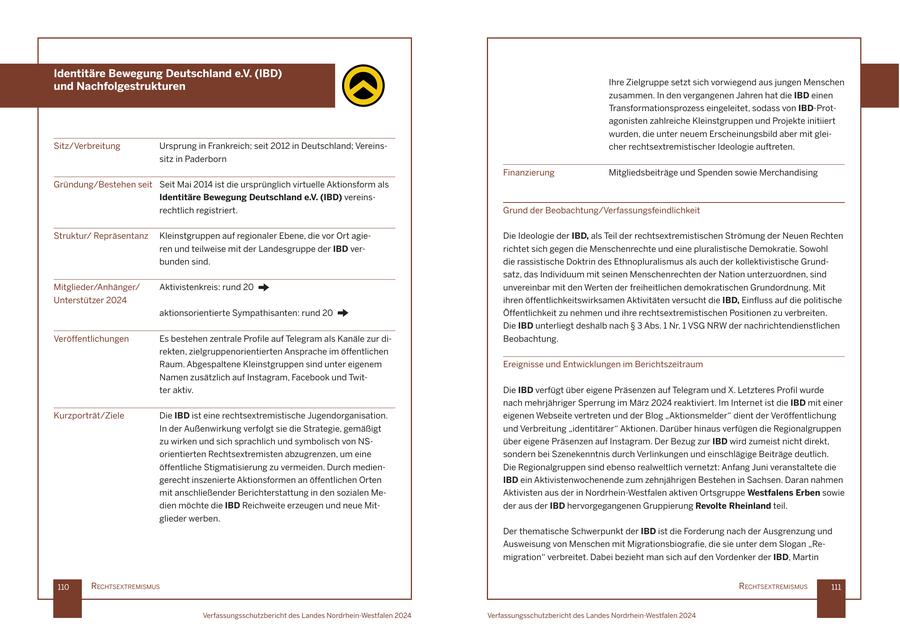 Identitäre Bewegung Deutschland e.V. (IBD) Ihre Zielgruppe setzt sich vorwiegend aus jungen Menschen und Nachfolgestrukturen zusammen. In den vergangenen Jahren hat die IBD einen Transformationsprozess eingeleitet, sodass von IBD-Protagonisten zahlreiche Kleinstgruppen und Projekte initiiert wurden, die unter neuem Erscheinungsbild aber mit gleiSitz/Verbreitung Ursprung in Frankreich; seit 2012 in Deutschland; Vereinscher rechtsextremistischer Ideologie auftreten. sitz in Paderborn Finanzierung Mitgliedsbeiträge und Spenden sowie Merchandising Gründung/Bestehen seit Seit Mai 2014 ist die ursprünglich virtuelle Aktionsform als Identitäre Bewegung Deutschland e.V. (IBD) vereinsrechtlich registriert. Grund der Beobachtung/Verfassungsfeindlichkeit Struktur/ Repräsentanz Kleinstgruppen auf regionaler Ebene, die vor Ort agieDie Ideologie der IBD, als Teil der rechtsextremistischen Strömung der Neuen Rechten ren und teilweise mit der Landesgruppe der IBD verrichtet sich gegen die Menschenrechte und eine pluralistische Demokratie. Sowohl bunden sind. die rassistische Doktrin des Ethnopluralismus als auch der kollektivistische Grundsatz, das Individuum mit seinen Menschenrechten der Nation unterzuordnen, sind Mitglieder/Anhänger/ Aktivistenkreis: rund 20 unvereinbar mit den Werten der freiheitlichen demokratischen Grundordnung. Mit Unterstützer 2024 ihren öffentlichkeitswirksamen Aktivitäten versucht die IBD, Einfluss auf die politische aktionsorientierte Sympathisanten: rund 20 Öffentlichkeit zu nehmen und ihre rechtsextremistischen Positionen zu verbreiten. Die IBD unterliegt deshalb nach SS 3 Abs. 1 Nr. 1 VSG NRW der nachrichtendienstlichen Veröffentlichungen Es bestehen zentrale Profile auf Telegram als Kanäle zur diBeobachtung. rekten, zielgruppenorientierten Ansprache im öffentlichen Raum. Abgespaltene Kleinstgruppen sind unter eigenem Ereignisse und Entwicklungen im Berichtszeitraum Namen zusätzlich auf Instagram, Facebook und Twitter aktiv. Die IBD verfügt über eigene Präsenzen auf Telegram und X. Letzteres Profil wurde nach mehrjähriger Sperrung im März 2024 reaktiviert. Im Internet ist die IBD mit einer Kurzporträt/Ziele Die IBD ist eine rechtsextremistische Jugendorganisation. eigenen Webseite vertreten und der Blog "Aktionsmelder" dient der Veröffentlichung In der Außenwirkung verfolgt sie die Strategie, gemäßigt und Verbreitung "identitärer" Aktionen. Darüber hinaus verfügen die Regionalgruppen zu wirken und sich sprachlich und symbolisch von NSüber eigene Präsenzen auf Instagram. Der Bezug zur IBD wird zumeist nicht direkt, orientierten Rechtsextremisten abzugrenzen, um eine sondern bei Szenekenntnis durch Verlinkungen und einschlägige Beiträge deutlich. öffentliche Stigmatisierung zu vermeiden. Durch medienDie Regionalgruppen sind ebenso realweltlich vernetzt: Anfang Juni veranstaltete die gerecht inszenierte Aktionsformen an öffentlichen Orten IBD ein Aktivistenwochenende zum zehnjährigen Bestehen in Sachsen. Daran nahmen mit anschließender Berichterstattung in den sozialen MeAktivisten aus der in Nordrhein-Westfalen aktiven Ortsgruppe Westfalens Erben sowie dien möchte die IBD Reichweite erzeugen und neue Mitder aus der IBD hervorgegangenen Gruppierung Revolte Rheinland teil. glieder werben. Der thematische Schwerpunkt der IBD ist die Forderung nach der Ausgrenzung und Ausweisung von Menschen mit Migrationsbiografie, die sie unter dem Slogan "Remigration" verbreitet. Dabei bezieht man sich auf den Vordenker der IBD, Martin 110 rechtsextremIsmus rechtsextremIsmus 111 Verfassungsschutzbericht des Landes Nordrhein-Westfalen 2024 Verfassungsschutzbericht des Landes Nordrhein-Westfalen 2024