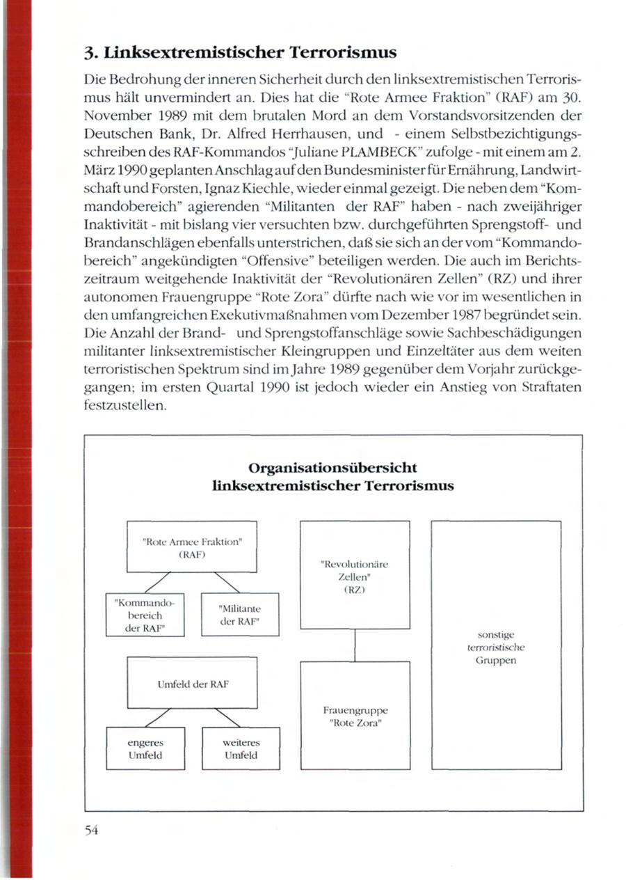 3- Linksextremistischer Terrorismus Die Bedrohung der inneren Sicherheit durch den linksextremistischen Terrorismus hält unvermindert an. Dies hat die "Rote Armee Fraktion" (RAF) am 30. November 1989 mit dem brutalen Mord an dem Vorstandsvorsitzenden der Deutschen Bank, Dr. Alfred Herrhausen, und - einem Selbstbezichtigungsschreiben des RAF-Kommandos "Juliane PLAMBECK" zufolge - mit einem am 2. März 1990 geplanten Anschlag auf den Bundesminister für Ernähaing, Landwirtschaft und Forsten, Ignaz Kiechle, wieder einmal gezeigt. Die neben dem "Kommandobereich" agierenden "Militanten der RAF" haben - nach zweijähriger Inaktivität - mit bislang vier versuchten bzw. durchgeführten Sprengstoffund Brandanschlägen ebenfalls unterstrichen, daß sie sich an der vom "Kommandobereich" angekündigten "Offensive" beteiligen werden. Die auch im Berichtszeitraum weitgehende Inaktivität der "Revolutionären Zellen" (RZ) und ihrer autonomen Frauengruppe "Rote Zora" dürfte nach wie vor im wesentlichen in den umfangreichen Exekutivmaßnahmen vom Dezember 1987 begründet sein. Die Anzahl der Brandund Sprengstoffanschläge sowie Sachbeschädigungen militanter linksextremistischer Kleingruppen und Einzeltäter aus dem weiten terroristischen Spektrum sind im Jahre 1989 gegenüber dem Vorjahr zurückgegangen; im ersten Quartal 1990 ist jedoch wieder ein Anstieg von Straftaten festzustellen. Organisationsübersicht linksextremistischer Terrorismus "Rote Armee Fraktion" (RAF) "Revolutionäre Zellen" / \ (RZ) "Kommando"Militante hereich der RAF" der RAF" sonstige terroristische Gruppen Umfeld der RAF Frauengruppe y engeres weiteres "Rote Zora" Umfeld Umfeld 54
