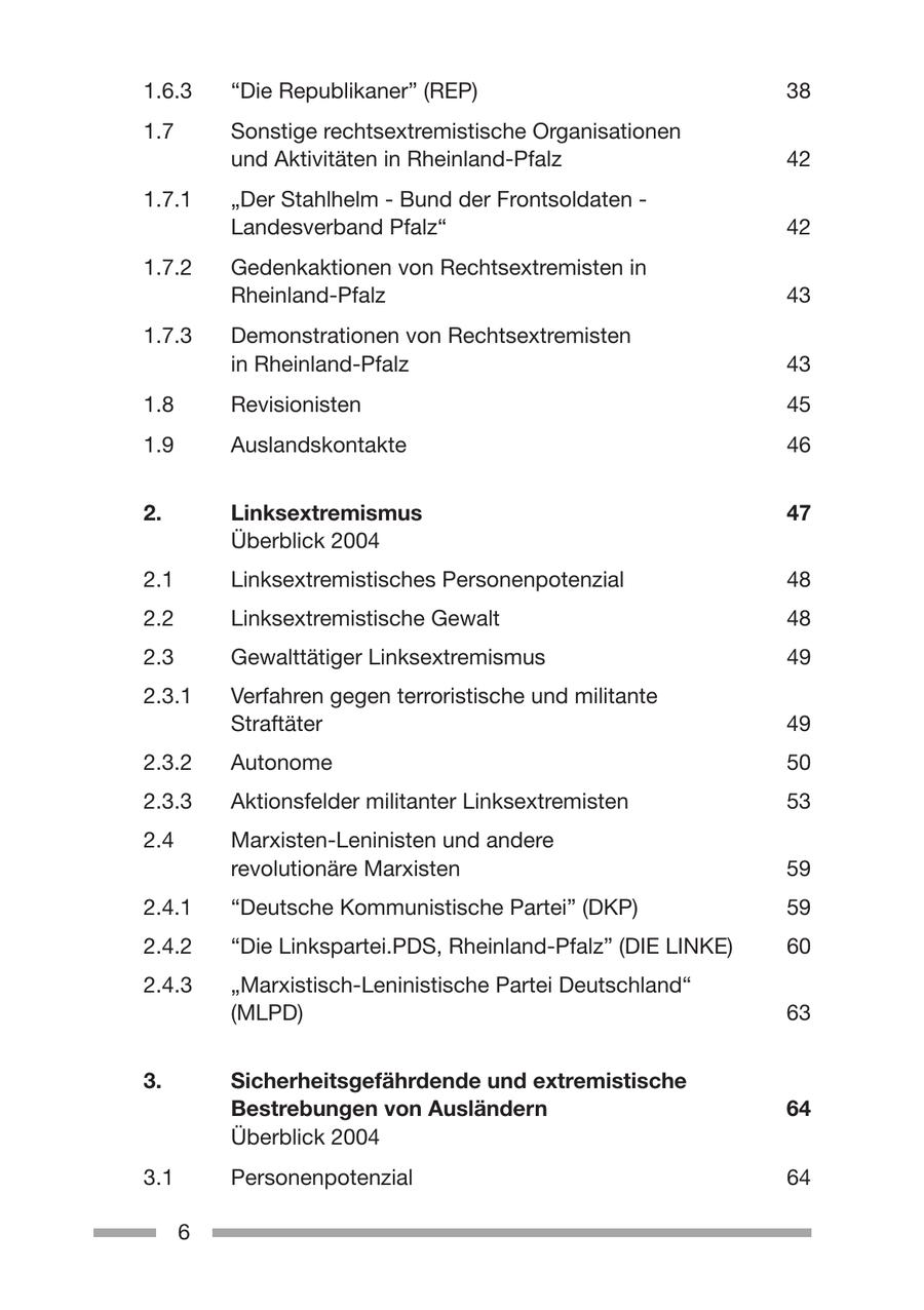 1.6.3 "Die Republikaner" (REP) 38 1.7 Sonstige rechtsextremistische Organisationen und Aktivitäten in Rheinland-Pfalz 42 1.7.1 "Der Stahlhelm - Bund der Frontsoldaten - Landesverband Pfalz" 42 1.7.2 Gedenkaktionen von Rechtsextremisten in Rheinland-Pfalz 43 1.7.3 Demonstrationen von Rechtsextremisten in Rheinland-Pfalz 43 1.8 Revisionisten 45 1.9 Auslandskontakte 46 2. Linksextremismus 47 Überblick 2004 2.1 Linksextremistisches Personenpotenzial 48 2.2 Linksextremistische Gewalt 48 2.3 Gewalttätiger Linksextremismus 49 2.3.1 Verfahren gegen terroristische und militante Straftäter 49 2.3.2 Autonome 50 2.3.3 Aktionsfelder militanter Linksextremisten 53 2.4 Marxisten-Leninisten und andere revolutionäre Marxisten 59 2.4.1 "Deutsche Kommunistische Partei" (DKP) 59 2.4.2 "Die Linkspartei.PDS, Rheinland-Pfalz" (DIE LINKE) 60 2.4.3 "Marxistisch-Leninistische Partei Deutschland" (MLPD) 63 3. Sicherheitsgefährdende und extremistische Bestrebungen von Ausländern 64 Überblick 2004 3.1 Personenpotenzial 64 6
