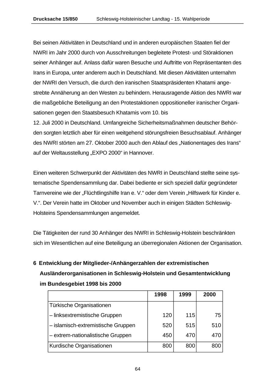 Seite 64