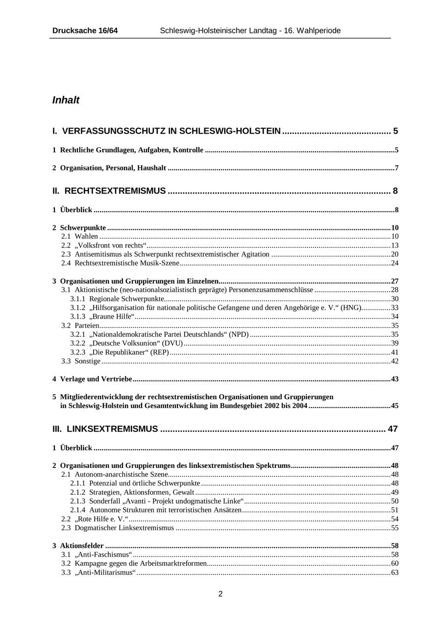 Drucksache 16/64 Schleswig-Holsteinischer Landtag - 16. Wahlperiode Inhalt I. VERFASSUNGSSCHUTZ IN SCHLESWIG-HOLSTEIN ............................................ 5 1 Rechtliche Grundlagen, Aufgaben, Kontrolle .................................................................................................5 2 Organisation, Personal, Haushalt ....................................................................................................................7 II. RECHTSEXTREMISMUS .......................................................................................... 8 1 Überblick ..........................................................................................................................................................8 2 Schwerpunkte .................................................................................................................................................10 2.1 Wahlen .....................................................................................................................................................10 2.2 "Volksfront von rechts".............................................................................................................................13 2.3 Antisemitismus als Schwerpunkt rechtsextremistischer Agitation .............................................................20 2.4 Rechtsextremistische Musik-Szene............................................................................................................24 3 Organisationen und Gruppierungen im Einzelnen........................................................................................27 3.1 Aktionistische (neo-nationalsozialistisch geprägte) Personenzusammenschlüsse .......................................28 3.1.1 Regionale Schwerpunkte....................................................................................................................30 3.1.2 "Hilfsorganisation für nationale politische Gefangene und deren Angehörige e. V." (HNG)...............33 3.1.3 "Braune Hilfe"...................................................................................................................................34 3.2 Parteien.....................................................................................................................................................35 3.2.1 "Nationaldemokratische Partei Deutschlands" (NPD) ........................................................................35 3.2.2 "Deutsche Volksunion" (DVU)..........................................................................................................39 3.2.3 "Die Republikaner" (REP) .................................................................................................................41 3.3 Sonstige ....................................................................................................................................................42 4 Verlage und Vertriebe....................................................................................................................................43 5 Mitgliederentwicklung der rechtsextremistischen Organisationen und Gruppierungen in Schleswig-Holstein und Gesamtentwicklung im Bundesgebiet 2002 bis 2004 ..........................................45 III. LINKSEXTREMISMUS ........................................................................................... 47 1 Überblick ........................................................................................................................................................47 2 Organisationen und Gruppierungen des linksextremistischen Spektrums...................................................48 2.1 Autonom-anarchistische Szene..................................................................................................................48 2.1.1 Potenzial und örtliche Schwerpunkte .................................................................................................48 2.1.2 Strategien, Aktionsformen, Gewalt ....................................................................................................49 2.1.3 Sonderfall "Avanti - Projekt undogmatische Linke"...........................................................................50 2.1.4 Autonome Strukturen mit terroristischen Ansätzen............................................................................51 2.2 "Rote Hilfe e. V."......................................................................................................................................54 2.3 Dogmatischer Linksextremismus ..............................................................................................................55 3 Aktionsfelder ..................................................................................................................................................58 3.1 "Anti-Faschismus"....................................................................................................................................58 3.2 Kampagne gegen die Arbeitsmarktreformen..............................................................................................60 3.3 "Anti-Militarismus" ..................................................................................................................................63 2
