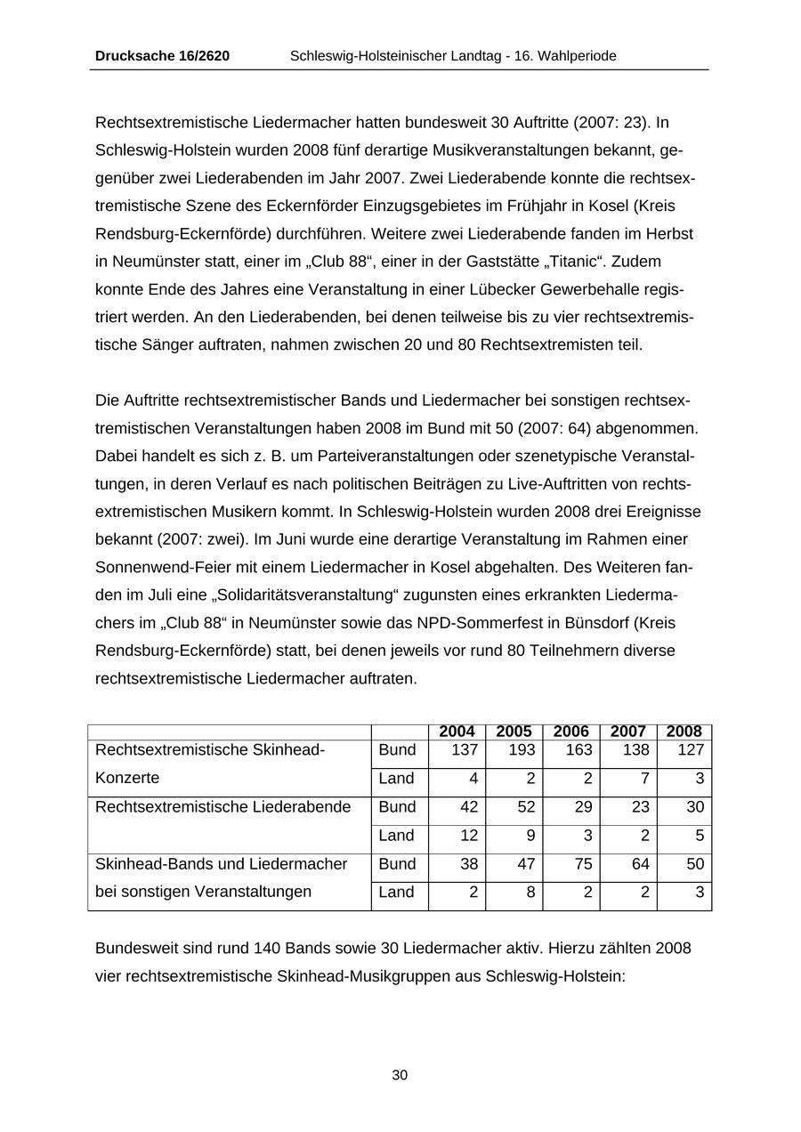 Seite 30