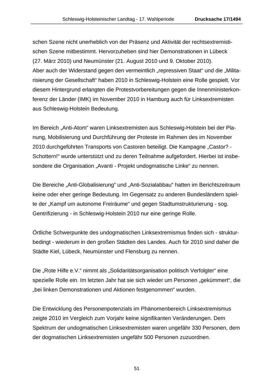 Schleswig-Holsteinischer Landtag - 17. Wahlperiode Drucksache 17/1494 schen Szene nicht unerheblich von der Präsenz und Aktivität der rechtsextremistischen Szene mitbestimmt. Hervorzuheben sind hier Demonstrationen in Lübeck (27. März 2010) und Neumünster (21. August 2010 und 9. Oktober 2010). Aber auch der Widerstand gegen den vermeintlich "repressiven Staat" und die "Militarisierung der Gesellschaft" haben 2010 in Schleswig-Holstein eine Rolle gespielt. Vor diesem Hintergrund erlangten die Protestvorbereitungen gegen die Innenministerkonferenz der Länder (IMK) im November 2010 in Hamburg auch für Linksextremisten aus Schleswig-Holstein Bedeutung. Im Bereich "Anti-Atom" waren Linksextremisten aus Schleswig-Holstein bei der Planung, Mobilisierung und Durchführung der Proteste im Rahmen des im November 2010 durchgeführten Transports von Castoren beteiligt. Die Kampagne "Castor? - Schottern!" wurde unterstützt und zu deren Teilnahme aufgefordert. Hierbei ist insbesondere die Organisation "Avanti - Projekt undogmatische Linke" zu nennen. Die Bereiche "Anti-Globalisierung" und "Anti-Sozialabbau" hatten im Berichtszeitraum keine oder eher geringe Bedeutung. Im Gegensatz zu anderen Bundesländern spielte der "Kampf um autonome Freiräume" und gegen Stadtumstrukturierung - sog. Gentrifizierung - in Schleswig-Holstein 2010 nur eine geringe Rolle. Örtliche Schwerpunkte des undogmatischen Linksextremismus finden sich - strukturbedingt - wiederum in den großen Städten des Landes. Auch für 2010 sind daher die Städte Kiel, Lübeck, Neumünster und Flensburg zu nennen. Die "Rote Hilfe e.V." nimmt als "Solidaritätsorganisation politisch Verfolgter" eine spezielle Rolle ein. Im letzten Jahr hat sie sich wieder um Personen "gekümmert", die "bei linken Demonstrationen und Aktionen festgenommen" wurden. Die Entwicklung des Personenpotenzials im Phänomenbereich Linksextremismus zeigte 2010 im Vergleich zum Vorjahr keine signifikanten Veränderungen. Dem Spektrum der undogmatischen Linksextremisten waren ungefähr 330 Personen, dem der dogmatischen Linksextremisten ungefähr 500 Personen zuzuordnen. 51