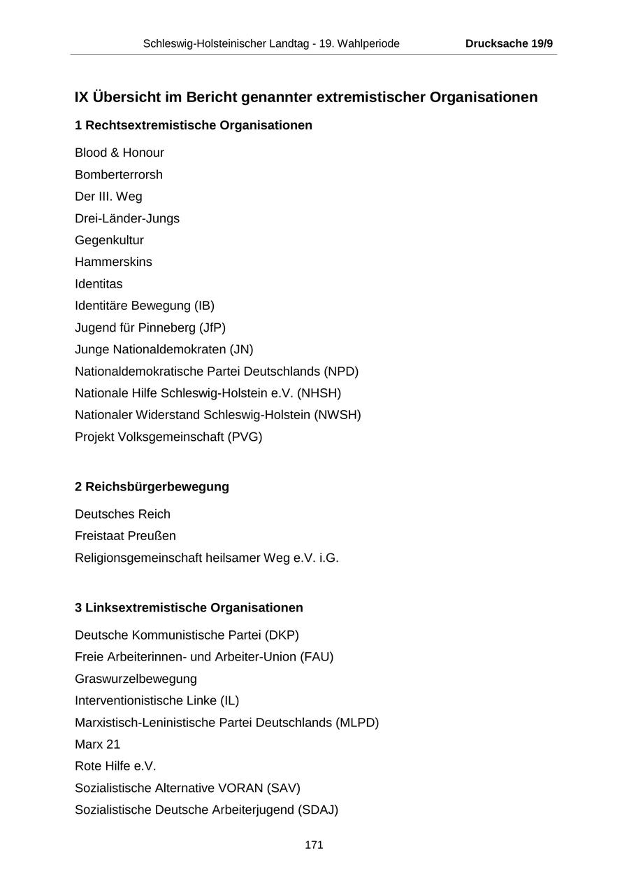 Schleswig-Holsteinischer Landtag - 19. Wahlperiode Drucksache 19/9 IX Übersicht im Bericht genannter extremistischer Organisationen 1 Rechtsextremistische Organisationen Blood & Honour Bomberterrorsh Der III. Weg Drei-Länder-Jungs Gegenkultur Hammerskins Identitas Identitäre Bewegung (IB) Jugend für Pinneberg (JfP) Junge Nationaldemokraten (JN) Nationaldemokratische Partei Deutschlands (NPD) Nationale Hilfe Schleswig-Holstein e.V. (NHSH) Nationaler Widerstand Schleswig-Holstein (NWSH) Projekt Volksgemeinschaft (PVG) 2 Reichsbürgerbewegung Deutsches Reich Freistaat Preußen Religionsgemeinschaft heilsamer Weg e.V. i.G. 3 Linksextremistische Organisationen Deutsche Kommunistische Partei (DKP) Freie Arbeiterinnenund Arbeiter-Union (FAU) Graswurzelbewegung Interventionistische Linke (IL) Marxistisch-Leninistische Partei Deutschlands (MLPD) Marx 21 Rote Hilfe e.V. Sozialistische Alternative VORAN (SAV) Sozialistische Deutsche Arbeiterjugend (SDAJ) 171