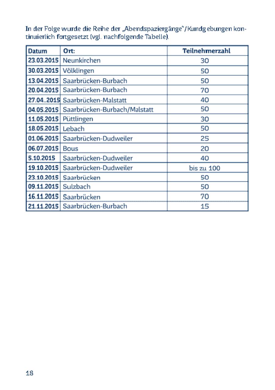 Seite 18