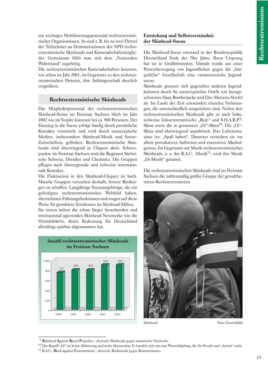 Rechtsextremismus ein wichtiges Mobilisierungspotenzial rechtsextremisEntstehung und Selbstverständnis tischer Organisationen. So sind z. B. bis zu zwei Drittel der Skinhead-Szene der Teilnehmer an Demonstrationen der NPD rechtsextremistische Skinheads und KameradschaftsmitglieDie Skinhead-Szene entstand in der Bundesrepublik der. Gemeinsam fühlt man sich dem "Nationalen Deutschland Ende der 70er Jahre. Ihren Ursprung Widerstand" zugehörig. hat sie in Großbritannien. Damals wurde aus einer Die rechtsextremistischen Kameradschaften konnten, Protestbewegung von Jugendlichen gegen die "bürwie schon im Jahr 2001, im Gegensatz zu den rechtsexgerliche" Gesellschaft eine variantenreiche Jugendtremistischen Parteien, ihre Anhängerschaft deutlich szene. vergrößern. Skinheads grenzen sich gegenüber anderen Jugendkulturen durch ihr szenetypisches Outfit wie kurzgeschorenes Haar, Bomberjacke und Doc-Martens-Stiefel Rechtsextremistische Skinheads ab. Im Laufe der Zeit entstanden einzelne StrömunDas Mitgliederpotenzial der rechtsextremistischen gen, die unterschiedlich ausgerichtet sind. Neben den Skinhead-Szene im Freistaat Sachsen blieb im Jahr rechtsextremistischen Skinheads gibt es auch linke, 2002 wie im Vorjahr konstant bei ca. 900 Personen. Der teilweise linksextremistische "Red-" und S.H.A.R.P.9Einstieg in die Szene erfolgt häufig durch persönliche Skins sowie die so genannten "Oi"-Skins10. Die "Oi"Kontakte vermittelt und wird durch szenetypische Skins sind überwiegend unpolitisch. Ihre LebensmaMedien, insbesondere Skinhead-Musik und Szenexime ist: "Spaß haben". Darunter verstehen sie vor Zeitschriften, gefördert. Rechtsextremistische Skinallem provokatives Auftreten und exzessiven Alkoholheads sind überwiegend in Cliquen aktiv. Schwergenuss. Im Gegensatz zur Musik rechtsextremistischer punkte im Freistaat Sachsen sind die Regionen SächsiSkinheads, u. a. der R.A.C. -Musik11, wird ihre Musik sche Schweiz, Dresden und Chemnitz. Die Gruppen "Oi-Musik" genannt. pflegen auch überregionale und teilweise internationale Kontakte. Die rechtsextremistischen Skinheads sind im Freistaat Die Fluktuation in den Skinhead-Cliquen ist hoch. Sachsen die zahlenmäßig größte Gruppe der gewaltbeManche Gruppen versuchen deshalb, festere Bindunreiten Rechtsextremisten. gen zu schaffen. Langjährige Szeneangehörige, die ein gefestigtes rechtsextremistisches Weltbild haben, übernehmen Führungsfunktionen und sorgen auf diese Weise für geordnete Strukturen im Skinhead-Milieu. Sie treten neben die schon länger bestehenden und international agierenden Skinhead-Netzwerke wie die HAMMERSKINS, deren Bedeutung für Deutschland allerdings spürbar abgenommen hat. Anzahl rechtsextremistischer Skinheads im Freistaat Sachsen 1.000 900 900 800 800 750 800 600 400 200 0 1998 1999 2000 2001 2002 Skinhead Foto: Zentralbild 19 Skinhead Against Racial Prejudice - deutsch: Skinheads gegen rassistische Vorurteile. 10 Der Begriff "Oi" ist keine Abkürzung und nicht übersetzbar. Es handelt sich um eine Wortschöpfung, die für Freude und "Action" steht. 11 R.A.C. (Rock against Communism) - deutsch: Rockmusik gegen Kommunismus 15