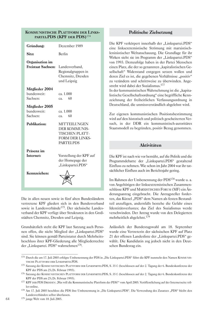 KOMMUNISTISCHE PLATTFORM DER LINKSPolitische Zielsetzung PARTEI.PDS (KPF DER PDS)174 Die KPF verkörpert innerhalb der "Linkspartei.PDS" Gründung: Dezember 1989 eine linksextremistische Strömung mit marxistischSitz: Berlin leninistischer Weltanschauung. Die Grundlage für ihr Wirken sieht sie im Programm der "Linkspartei.PDS" Organisation im von 1993. Demzufolge haben in der Partei Menschen Freistaat Sachsen: Landesverband, einen Platz, die der so genannten "kapitalistischen GeRegionalgruppen in sellschaft" Widerstand entgegen setzen wollen und Chemnitz, Dresden deren Ziel es ist, die gegebenen Verhältnisse "positiv" und Leipzig zu verändern und schrittweise zu überwinden. Angestrebt wird dabei der Sozialismus.177 Mitglieder 2004 In der kommunistischen Wahrnehmung ist die "kapitabundesweit: ca. 1.000 listische Gesellschaftsordnung" eine begriffliche KennSachsen: ca. .60 zeichnung der freiheitlichen Verfassungsordnung in Deutschland, die unmissverständlich abgelehnt wird. Mitglieder 2005 bundesweit: ca. 1.000 Zur eigenen kommunistischen Positionsbestimmung Sachsen: ca. .60 wird auf den historisch und politisch gescheiterten VerPublikation: MITTEILUNGEN such, in der DDR ein kommunistisch-autoritäres DER KOMMUNISStaatsmodell zu begründen, positiv Bezug genommen. TISCHEN PLATTFORM DER LINKSPARTEI.PDS Aktivitäten Präsenz im Internet: Vorstellung der KPF auf Die KPF ist nach wie vor bemüht, auf die Politik und die der Homepage der Programmdebatte der "Linkspartei.PDS" gestaltend "Linkspartei.PDS" Einfluss zu nehmen. Wie schon im Jahr 2004 war ihr tatsächlicher Einfluss auch im Berichtsjahr gering. Kennzeichen: Im Rahmen der Umbenennung der PDS178 wurde u. a. von Angehörigen der linksextremistischen Zusammenschlüsse KPF und MARXISTISCHES FORUM (MF) ein Änderungsantrag eingebracht. Die Antragsteller forderDie in allen neuen sowie in fünf alten Bundesländern ten, das Kürzel "PDS" dem Namen als festen Bestandvertretene KPF gliedert sich in den Bundesverband teil anzufügen, andernfalls bestehe die Gefahr eines sowie in Landesverbände175. Der sächsische LandesIdentitätsverlustes; das Ziel des Sozialismus werde verband der KPF verfügt über Strukturen in den Großverschwinden. Der Antrag wurde von den Delegierten städten Chemnitz, Dresden und Leipzig. mehrheitlich abgelehnt.179 Grundsätzlich steht die KPF laut Satzung auch PersoAnlässlich der Bundestagswahl am 18. September nen offen, die nicht Mitglied der "Linkspartei.PDS" wurde eine Vertreterin der sächsischen KPF auf Platz sind. Sie können gemäß Parteistatut durch Mehrheits21 der offenen Landesliste der "Linkspartei.PDS" gebeschluss ihrer KPF-Gliederung alle Mitgliederrechte wählt. Die Kandidatin zog jedoch nicht in den Deutder "Linkspartei. PDS" wahrnehmen176. schen Bundestag ein. 174 Durch die am 17. Juli 2005 erfolgte Umbenennung der PDS in "Die Linkspartei.PDS" führt die KPF nunmehr den Namen KOMMUNISTISCHE PLATTFORM DER LINKSPARTEI.PDS. 175 Satzung der KOMMUNISTISCHEN PLATTFORM DER LINKSPARTEI.PDS, S. 35 f. (beschlossen auf der 2. Tagung der 6. Bundeskonferenz der KPF der PDS am 25./26. Februar 1995). 176 Satzung der KOMMUNISTISCHEN PLATTFORM DER LINKSPARTEI.PDS, S. 35 f. (beschlossen auf der 2. Tagung der 6. Bundeskonferenz der KPF der PDS am 25./26. Februar 1995). 177 KPF DER PDS DRESDEN: "Was will die Kommunistische Plattform der PDS?" vom April 2005. Veröffentlichung auf der Internetseite triller-online. 178 Am 17. Juli 2005 beschloss die PDS ihre Umbenennung in "Die Linkspartei.PDS". Die Verwendung des Zusatzes "PDS" bleibt den Landesverbänden selbst überlassen. 64 179 junge Welt vom 18. Juli 2005.