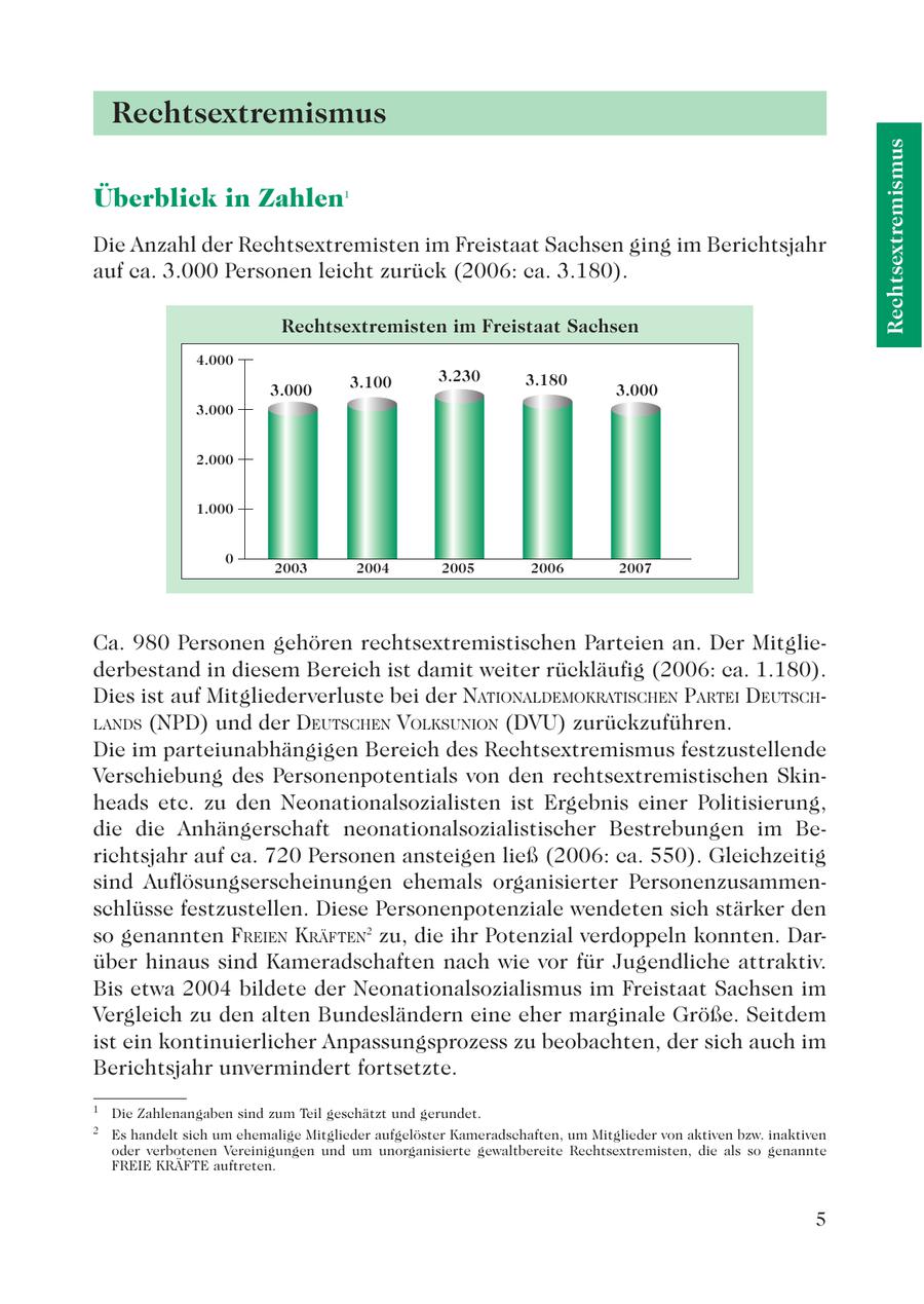 Rechtsextremismus Rechtsextremismus Überblick in Zahlen 1 Die Anzahl der Rechtsextremisten im Freistaat Sachsen ging im Berichtsjahr auf ca. 3.000 Personen leicht zurück (2006: ca. 3.180). Rechtsextremisten im Freistaat Sachsen 4.000 3.100 3.230 3.180 3.000 3.000 3.000 2.000 1.000 0 2003 2004 2005 2006 2007 Ca. 980 Personen gehören rechtsextremistischen Parteien an. Der Mitgliederbestand in diesem Bereich ist damit weiter rückläufig (2006: ca. 1.180). Dies ist auf Mitgliederverluste bei der NATIONALDEMOKRATISCHEN PARTEI DEUTSCHLANDS (NPD) und der DEUTSCHEN VOLKSUNION (DVU) zurückzuführen. Die im parteiunabhängigen Bereich des Rechtsextremismus festzustellende Verschiebung des Personenpotentials von den rechtsextremistischen Skinheads etc. zu den Neonationalsozialisten ist Ergebnis einer Politisierung, die die Anhängerschaft neonationalsozialistischer Bestrebungen im Berichtsjahr auf ca. 720 Personen ansteigen ließ (2006: ca. 550). Gleichzeitig sind Auflösungserscheinungen ehemals organisierter Personenzusammenschlüsse festzustellen. Diese Personenpotenziale wendeten sich stärker den so genannten FREIEN KRÄFTEN2 zu, die ihr Potenzial verdoppeln konnten. Darüber hinaus sind Kameradschaften nach wie vor für Jugendliche attraktiv. Bis etwa 2004 bildete der Neonationalsozialismus im Freistaat Sachsen im Vergleich zu den alten Bundesländern eine eher marginale Größe. Seitdem ist ein kontinuierlicher Anpassungsprozess zu beobachten, der sich auch im Berichtsjahr unvermindert fortsetzte. 1 Die Zahlenangaben sind zum Teil geschätzt und gerundet. 2 Es handelt sich um ehemalige Mitglieder aufgelöster Kameradschaften, um Mitglieder von aktiven bzw. inaktiven oder verbotenen Vereinigungen und um unorganisierte gewaltbereite Rechtsextremisten, die als so genannte FREIE KRÄFTE auftreten. 5