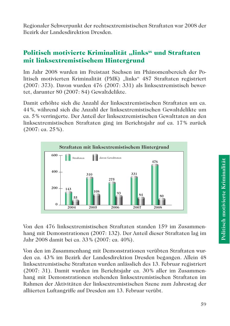 Regionaler Schwerpunkt der rechtsextremistischen Straftaten war 2008 der Bezirk der Landesdirektion Dresden. Politisch motivierte Kriminalität "links" und Straftaten mit linksextremistischem Hintergrund Im Jahr 2008 wurden im Freistaat Sachsen im Phänomenbereich der Politisch motivierten Kriminalität (PMK) "links" 487 Straftaten registriert (2007: 373). Davon wurden 476 (2007: 33) als linksextremistisch bewertet, darunter 80 (2007: 84) Gewaltdelikte. Damit erhöhte sich die Anzahl der linksextremistischen Straftaten um ca. 44 %, während sich die Anzahl der linksextremistischen Gewaltdelikte um ca. 5 % verringerte. Der Anteil der linksextremistischen Gewalttaten an den linksextremistischen Straftaten ging im Berichtsjahr auf ca. 7 % zurück (2007: ca. 25 %). Straftaten mit linksextremistischem hintergrund 600 straftaten davon Gewalttaten Politisch motivierte Kriminalität 476 400 310 331 275 200 143 108 93 84 80 55 0 2004 2005 2006 2007 2008 Von den 476 linksextremistischen Straftaten standen 59 im Zusammenhang mit Demonstrationen (2007: 32). Der Anteil dieser Straftaten lag im Jahr 2008 damit bei ca. 33 % (2007: ca. 40%). Von den im Zusammenhang mit Demonstrationen verübten Straftaten wurden ca. 43 % im Bezirk der Landesdirektion Dresden begangen. Allein 48 linksextremistische Straftaten wurden anlässlich des 3. Februar registriert (2007: 3). Damit wurden im Berichtsjahr ca. 30 % aller im Zusammenhang mit Demonstrationen stehenden linksextremistischen Straftaten im Rahmen der Aktivitäten der linksextremistischen Szene zum Jahrestag der alliierten Luftangriffe auf Dresden am 3. Februar verübt. 59