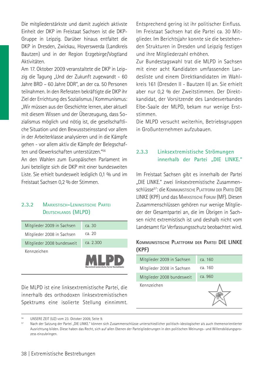 Die mitgliederstärkste und damit zugleich aktivste Entsprechend gering ist ihr politischer Einfluss. Einheit der DKP im Freistaat Sachsen ist die DKPIm Freistaat Sachsen hat die Partei ca. 30 MitGruppe in Leipzig. Darüber hinaus entfaltet die glieder. Im Berichtsjahr konnte sie die bestehenDKP in Dresden, Zwickau, Hoyerswerda (Landkreis den Strukturen in Dresden und Leipzig festigen Bautzen) und in der Region Erzgebirge/Vogtland und ihre Mitgliederzahl erhöhen. Aktivitäten. Zur Bundestagswahl trat die MLPD in Sachsen Am 17. Oktober 2009 veranstaltete die DKP in Leipmit einer acht Kandidaten umfassenden Lanzig die Tagung "Und der Zukunft zugewandt - 60 desliste und einem Direktkandidaten im WahlJahre BRD - 60 Jahre DDR", an der ca. 50 Personen kreis 161 (Dresden II - Bautzen II) an. Sie erhielt teilnahmen. In den Referaten bekräftigte die DKP ihr aber nur 0,2 % der Zweitstimmen. Der DirektZiel der Errichtung des Sozialismus / Kommunismus: kandidat, der Vorsitzende des Landesverbandes "Wir müssen aus der Geschichte lernen, aber aktuell Elbe-Saale der MLPD, bekam nur wenige Erstmit diesem Wissen und der Überzeugung, dass Sostimmen. zialismus möglich und nötig ist, die gesellschaftliDie MLPD versucht weiterhin, Betriebsgruppen che Situation und den Bewusstseinsstand vor allem in Großunternehmen aufzubauen. in der Arbeiterklasse analysieren und in die Kämpfe gehen - vor allem aktiv die Kämpfe der Belegschaften und Gewerkschaften unterstützen."56 2.3.3 Linksextremistische Strömungen An den Wahlen zum Europäischen Parlament im innerhalb der Partei "DIE LINKE." Juni beteiligte sich die DKP mit einer bundesweiten Liste. Sie erhielt bundesweit lediglich 0,1 % und im Im Freistaat Sachsen gibt es innerhalb der Partei Freistaat Sachsen 0,2 % der Stimmen. "DIE LINKE." zwei linksextremistische Zusammenschlüsse57: die kommuNistische PlattForm der Partei DIE LINKE (KPF) und das marxistische Forum (MF). Diesen 2.3.2 marxiStiSch-leniniStiSche Partei Zusammenschlüssen gehören nur wenige MitgliedeutSchlandS (mlPd) der der Gesamtpartei an, die im Übrigen in Sachsen nicht extremistisch ist und deshalb nicht vom Mitglieder 2009 in Sachsen ca. 30 Landesamt für Verfassungsschutz beobachtet wird. Mitglieder 2008 in Sachsen ca. 20 Mitglieder 2008 bundesweit ca. 2.300 kommuniStiSche P lattform der Partei DIE LINKE Kennzeichen (KPF) Mitglieder 2009 in Sachsen ca. 160 Mitglieder 2008 in Sachsen ca. 160 Mitglieder 2008 bundesweit ca. 960 Die MLPD ist eine linksextremistische Partei, die Kennzeichen innerhalb des orthodoxen linksextremistischen Spektrums eine isolierte Stellung einnimmt. 56 UNSERE ZEIT (UZ) vom 23. Oktober 2009, Seite 9. 57 Nach der Satzung der Partei "DIE LINKE." können sich Zusammenschlüsse unterschiedlicher politisch-ideologischer als auch themenorientierter Ausrichtung bilden. Diese haben das Recht, sich auf allen Ebenen der Parteigliederungen in den politischen Meinungsund Willensbildungsprozess einzubringen. 38 | Extremistische Bestrebungen