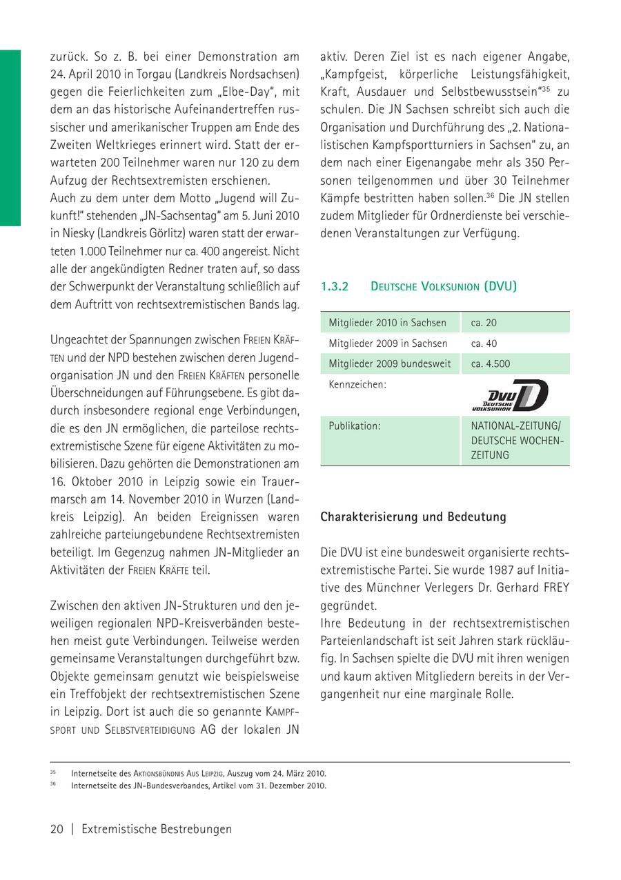 zurück. So z. B. bei einer Demonstration am aktiv. Deren Ziel ist es nach eigener Angabe, 24. April 2010 in Torgau (Landkreis Nordsachsen) "Kampfgeist, körperliche Leistungsfähigkeit, gegen die Feierlichkeiten zum "Elbe-Day", mit Kraft, Ausdauer und Selbstbewusstsein"35 zu dem an das historische Aufeinandertreffen russchulen. Die JN Sachsen schreibt sich auch die sischer und amerikanischer Truppen am Ende des Organisation und Durchführung des "2. NationaZweiten Weltkrieges erinnert wird. Statt der erlistischen Kampfsportturniers in Sachsen" zu, an warteten 200 Teilnehmer waren nur 120 zu dem dem nach einer Eigenangabe mehr als 350 PerAufzug der Rechtsextremisten erschienen. sonen teilgenommen und über 30 Teilnehmer Auch zu dem unter dem Motto "Jugend will ZuKämpfe bestritten haben sollen.36 Die JN stellen kunft!" stehenden "JN-Sachsentag" am 5. Juni 2010 zudem Mitglieder für Ordnerdienste bei verschiein Niesky (Landkreis Görlitz) waren statt der erwardenen Veranstaltungen zur Verfügung. teten 1.000 Teilnehmer nur ca. 400 angereist. Nicht alle der angekündigten Redner traten auf, so dass der Schwerpunkt der Veranstaltung schließlich auf 1.3.2 DEUTSCHE VOLKSUNION (DVU) dem Auftritt von rechtsextremistischen Bands lag. Mitglieder 2010 in Sachsen ca. 20 Ungeachtet der Spannungen zwischen FREIEN KRÄFMitglieder 2009 in Sachsen ca. 40 TEN und der NPD bestehen zwischen deren JugendMitglieder 2009 bundesweit ca. 4.500 organisation JN und den FREIEN KRÄFTEN personelle Kennzeichen: Überschneidungen auf Führungsebene. Es gibt dadurch insbesondere regional enge Verbindungen, die es den JN ermöglichen, die parteilose rechtsPublikation: NATIONAL-ZEITUNG/ DEUTSCHE WOCHENextremistische Szene für eigene Aktivitäten zu moZEITUNG bilisieren. Dazu gehörten die Demonstrationen am 16. Oktober 2010 in Leipzig sowie ein Trauermarsch am 14. November 2010 in Wurzen (Landkreis Leipzig). An beiden Ereignissen waren Charakterisierung und Bedeutung zahlreiche parteiungebundene Rechtsextremisten beteiligt. Im Gegenzug nahmen JN-Mitglieder an Die DVU ist eine bundesweit organisierte rechtsAktivitäten der FREIEN KRÄFTE teil. extremistische Partei. Sie wurde 1987 auf Initiative des Münchner Verlegers Dr. Gerhard FREY Zwischen den aktiven JN-Strukturen und den jegegründet. weiligen regionalen NPD-Kreisverbänden besteIhre Bedeutung in der rechtsextremistischen hen meist gute Verbindungen. Teilweise werden Parteienlandschaft ist seit Jahren stark rückläugemeinsame Veranstaltungen durchgeführt bzw. fig. In Sachsen spielte die DVU mit ihren wenigen Objekte gemeinsam genutzt wie beispielsweise und kaum aktiven Mitgliedern bereits in der Verein Treffobjekt der rechtsextremistischen Szene gangenheit nur eine marginale Rolle. in Leipzig. Dort ist auch die so genannte KAMPFSPORT UND SELBSTVERTEIDIGUNG AG der lokalen JN 35 Internetseite des AKTIONSBÜNDNIS AUS LEIPZIG, Auszug vom 24. März 2010. 36 Internetseite des JN-Bundesverbandes, Artikel vom 31. Dezember 2010. 20 | Extremistische Bestrebungen