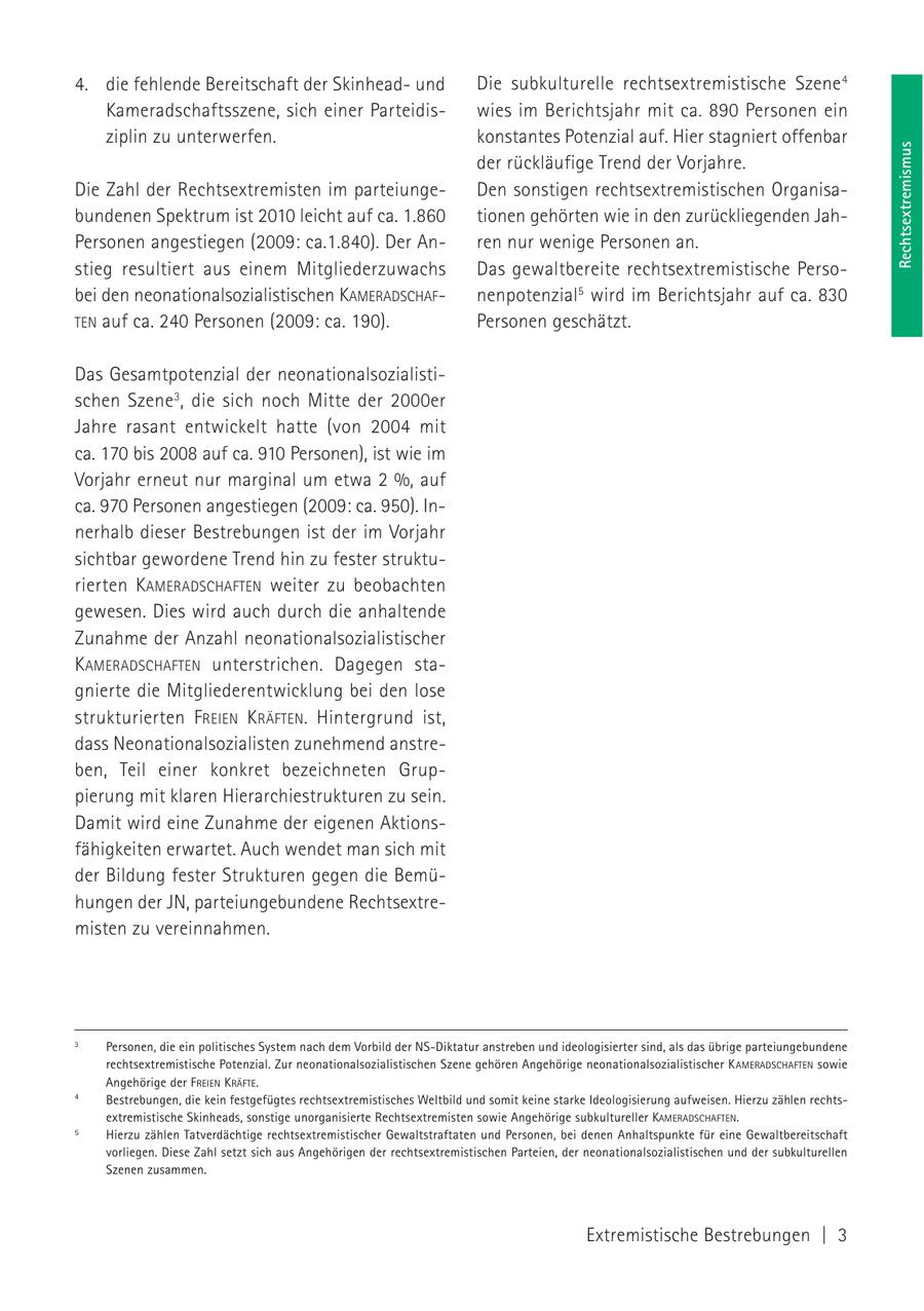 4. die fehlende Bereitschaft der Skinheadund Die subkulturelle rechtsextremistische Szene 4 Kameradschaftsszene, sich einer Parteidiswies im Berichtsjahr mit ca. 890 Personen ein ziplin zu unterwerfen. konstantes Potenzial auf. Hier stagniert offenbar Rechtsextremismus der rückläufige Trend der Vorjahre. Die Zahl der Rechtsextremisten im parteiungeDen sonstigen rechtsextremistischen Organisabundenen Spektrum ist 2010 leicht auf ca. 1.860 tionen gehörten wie in den zurückliegenden JahPersonen angestiegen (2009: ca.1.840). Der Anren nur wenige Personen an. stieg resultiert aus einem Mitgliederzuwachs Das gewaltbereite rechtsextremistische Persobei den neonationalsozialistischen KAMERADSCHAFnenpotenzial5 wird im Berichtsjahr auf ca. 830 TEN auf ca. 240 Personen (2009: ca. 190). Personen geschätzt. Das Gesamtpotenzial der neonationalsozialistischen Szene3, die sich noch Mitte der 2000er Jahre rasant entwickelt hatte (von 2004 mit ca. 170 bis 2008 auf ca. 910 Personen), ist wie im Vorjahr erneut nur marginal um etwa 2 %, auf ca. 970 Personen angestiegen (2009: ca. 950). Innerhalb dieser Bestrebungen ist der im Vorjahr sichtbar gewordene Trend hin zu fester strukturierten KAMERADSCHAFTEN weiter zu beobachten gewesen. Dies wird auch durch die anhaltende Zunahme der Anzahl neonationalsozialistischer KAMERADSCHAFTEN unterstrichen. Dagegen stagnierte die Mitgliederentwicklung bei den lose strukturierten FREIEN KRÄFTEN. Hintergrund ist, dass Neonationalsozialisten zunehmend anstreben, Teil einer konkret bezeichneten Gruppierung mit klaren Hierarchiestrukturen zu sein. Damit wird eine Zunahme der eigenen Aktionsfähigkeiten erwartet. Auch wendet man sich mit der Bildung fester Strukturen gegen die Bemühungen der JN, parteiungebundene Rechtsextremisten zu vereinnahmen. 3 Personen, die ein politisches System nach dem Vorbild der NS-Diktatur anstreben und ideologisierter sind, als das übrige parteiungebundene rechtsextremistische Potenzial. Zur neonationalsozialistischen Szene gehören Angehörige neonationalsozialistischer K AMERADSCHAFTEN sowie Angehörige der FREIEN KRÄFTE. 4 Bestrebungen, die kein festgefügtes rechtsextremistisches Weltbild und somit keine starke Ideologisierung aufweisen. Hierzu zählen rechtsextremistische Skinheads, sonstige unorganisierte Rechtsextremisten sowie Angehörige subkultureller KAMERADSCHAFTEN. 5 Hierzu zählen Tatverdächtige rechtsextremistischer Gewaltstraftaten und Personen, bei denen Anhaltspunkte für eine Gewaltbereitschaft vorliegen. Diese Zahl setzt sich aus Angehörigen der rechtsextremistischen Parteien, der neonationalsozialistischen und der subkulturellen Szenen zusammen. Extremistische Bestrebungen | 3
