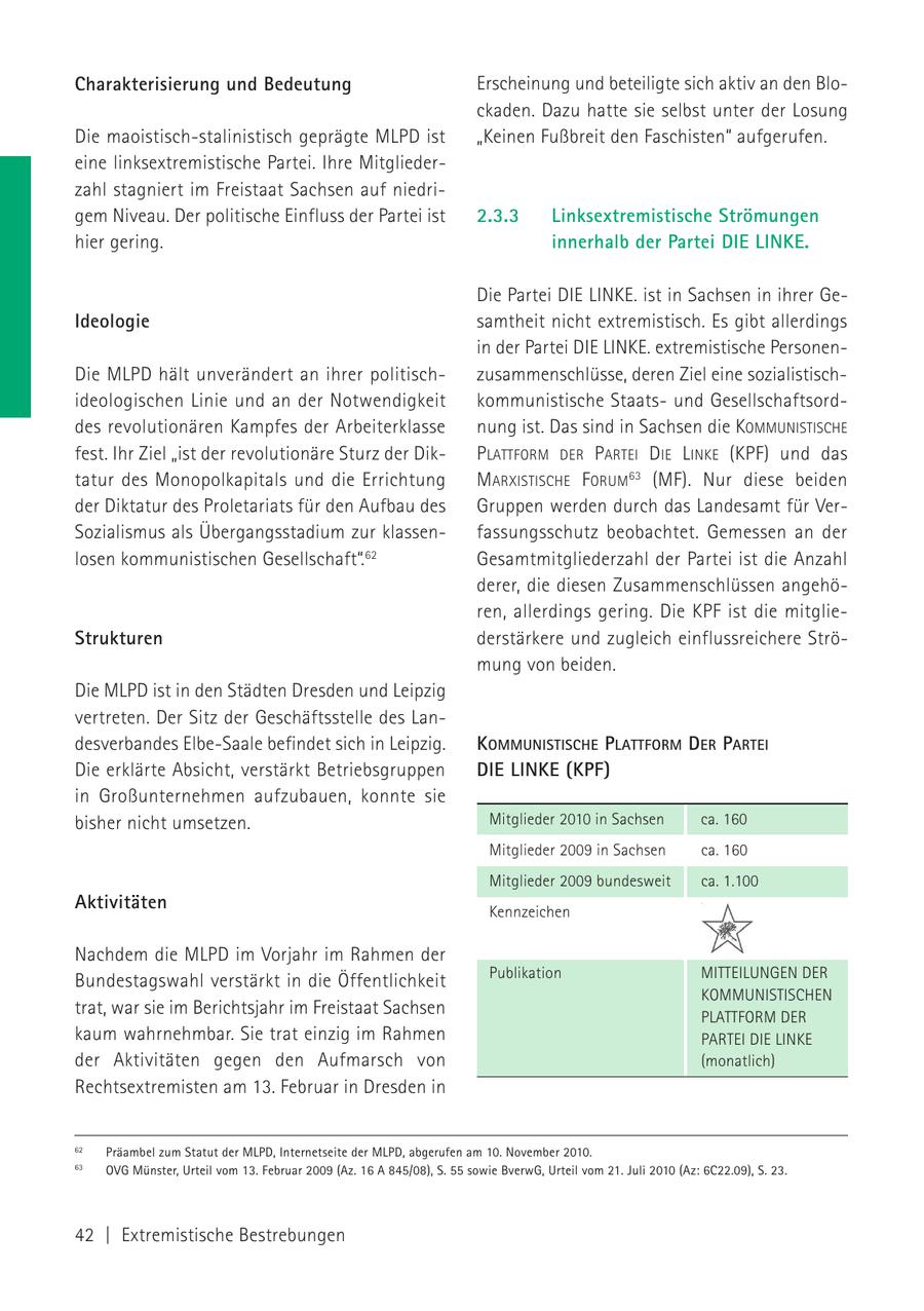 Charakterisierung und Bedeutung Erscheinung und beteiligte sich aktiv an den Blockaden. Dazu hatte sie selbst unter der Losung Die maoistisch-stalinistisch geprägte MLPD ist "Keinen Fußbreit den Faschisten" aufgerufen. eine linksextremistische Partei. Ihre Mitgliederzahl stagniert im Freistaat Sachsen auf niedrigem Niveau. Der politische Einfluss der Partei ist 2.3.3 Linksextremistische Strömungen hier gering. innerhalb der Partei DIE LINKE. Die Partei DIE LINKE. ist in Sachsen in ihrer GeIdeologie samtheit nicht extremistisch. Es gibt allerdings in der Partei DIE LINKE. extremistische PersonenDie MLPD hält unverändert an ihrer politischzusammenschlüsse, deren Ziel eine sozialistischideologischen Linie und an der Notwendigkeit kommunistische Staatsund Gesellschaftsorddes revolutionären Kampfes der Arbeiterklasse nung ist. Das sind in Sachsen die KOMMUNISTISCHE fest. Ihr Ziel "ist der revolutionäre Sturz der DikPLATTFORM DER PARTEI DIE LINKE (KPF) und das tatur des Monopolkapitals und die Errichtung MARXISTISCHE FORUM63 (MF). Nur diese beiden der Diktatur des Proletariats für den Aufbau des Gruppen werden durch das Landesamt für VerSozialismus als Übergangsstadium zur klassenfassungsschutz beobachtet. Gemessen an der losen kommunistischen Gesellschaft". 62 Gesamtmitgliederzahl der Partei ist die Anzahl derer, die diesen Zusammenschlüssen angehören, allerdings gering. Die KPF ist die mitglieStrukturen derstärkere und zugleich einflussreichere Strömung von beiden. Die MLPD ist in den Städten Dresden und Leipzig vertreten. Der Sitz der Geschäftsstelle des Landesverbandes Elbe-Saale befindet sich in Leipzig. KOMMUNISTISCHE PLATTFORM DER PARTEI Die erklärte Absicht, verstärkt Betriebsgruppen DIE LINKE (KPF) in Großunternehmen aufzubauen, konnte sie bisher nicht umsetzen. Mitglieder 2010 in Sachsen ca. 160 Mitglieder 2009 in Sachsen ca. 160 Mitglieder 2009 bundesweit ca. 1.100 Aktivitäten Kennzeichen Nachdem die MLPD im Vorjahr im Rahmen der Publikation MITTEILUNGEN DER Bundestagswahl verstärkt in die Öffentlichkeit KOMMUNISTISCHEN trat, war sie im Berichtsjahr im Freistaat Sachsen PLATTFORM DER kaum wahrnehmbar. Sie trat einzig im Rahmen PARTEI DIE LINKE der Aktivitäten gegen den Aufmarsch von (monatlich) Rechtsextremisten am 13. Februar in Dresden in 62 Präambel zum Statut der MLPD, Internetseite der MLPD, abgerufen am 10. November 2010. 63 OVG Münster, Urteil vom 13. Februar 2009 (Az. 16 A 845/08), S. 55 sowie BverwG, Urteil vom 21. Juli 2010 (Az: 6C22.09), S. 23. 42 | Extremistische Bestrebungen