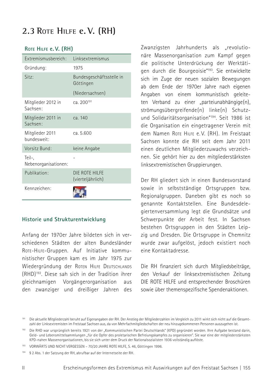 2.3 rote Hilfe e. V. (RH) rote hilFe e. V. (rh) Zwanzigsten Jahrhunderts als "revolutionäre Massenorganisation zum Kampf gegen Extremismusbereich: Linksextremismus die politische Unterdrückung der WerktätiGründung: 1975 gen durch die Bourgeoisie"193. Sie entwickelte Sitz: Bundesgeschäftsstelle in sich im Zuge der neuen sozialen Bewegungen Göttingen ab dem Ende der 1970er Jahre nach eigenen (Niedersachsen) Angaben von einem kommunistisch geleiteMitglieder 2012 in ca. 200191 ten Verband zu einer "parteiunabhängige(n), Sachsen: strömungsübergreifende(n) linke(n) SchutzMitglieder 2011 in ca. 140 und Solidaritätsorganisation"194. Seit 1986 ist Sachsen: die Organisation ein eingetragener Verein mit Mitglieder 2011 ca. 5.600 dem Namen rote hilfe e. V. (RH). Im Freistaat bundesweit: Sachsen konnte die RH seit dem Jahr 2011 Vorsitz Bund: keine Angabe einen deutlichen Mitgliederzuwachs verzeichTeil-, - nen. Sie gehört hier zu den mitgliederstärksten Nebenorganisationen: linksextremistischen Gruppierungen. Publikation: DIE ROTE HILFE (vierteljährlich) Der RH gliedert sich in einen Bundesvorstand Kennzeichen: sowie in selbstständige Ortsgruppen bzw. Regionalgruppen. Daneben gibt es noch so genannte Kontaktstellen. Eine Bundesdelegiertenversammlung legt die Grundsätze und Historie und Strukturentwicklung191 Schwerpunkte der Arbeit fest. In Sachsen bestehen Ortsgruppen in den Städten LeipAnfang der 1970er Jahre bildeten sich in verzig und Dresden. Die Ortsgruppe in Chemnitz schiedenen Städten der alten Bundesländer wurde zwar aufgelöst, jedoch existiert noch rote-hilfe-Gruppen. Auf Initiative kommueine Kontaktadresse. nistischer Gruppen kam es im Jahr 1975 zur Wiedergründung der roteN hilfe d eutschlaNds Die RH finanziert sich durch Mitgliedsbeiträge, (RHD)192. Diese sah sich in der Tradition ihrer den Verkauf der linksextremistischen Zeitung gleichnamigen Vorgängerorganisation aus die rote hilfe und entsprechender Broschüren den zwanziger und dreißiger Jahren des sowie über themenspezifische Spendenaktionen. 191 Die aktuelle Mitgliederzahl beruht auf Eigenangaben der RH. Der Anstieg der Mitgliederzahlen im Vergleich zu 2011 wirkt sich nicht auf die Gesamtzahl der Linksextremisten im Freistaat Sachsen aus, da von Mehrfachmitgliedschaften der neu hinzugekommenen Personen auszugehen ist. 191 Die aktuelle Mitgliederzahl beruht auf Eigenangaben der RH. Der Anstieg der Mitgliederzahlen im Vergleich zu 2011 wirkt sich nicht auf die Gesamtzahl der Linksextremisten 192 Die RHD war ursprünglichimbereits Freistaat 1921Sachsen von deraus, da von Mehrfachmitgliedschaften der neu hinzugekommenen Personen auszugehen ist. "Kommunistischen 192 Partei Die RHDDeutschlands" (KPD) war ursprünglich gegründet bereits 1921 vonworden. Ihre Aufgabe Partei Deutschlands" (KPD) gegründet worden. Ihre Aufgabe bestand darin, der "Kommunistischen bestand Geldund darin, Geldund Lebensmittelsammlungen Lebensmittelsammlungen "fürproletarischen "für die Opfer des die Opfer Befreiungskampfes zu organisieren". Sie war eine der mitgliederstärksten des proletarischen KPD-nahen Befreiungskampfes Massenorganisationen, zusich bis sie organisieren". Sie war unter dem Druck 193 VORWÄRTS1936 der Nationalsozialisten UNDvollständig NICHT VERGESSEN auflöste. - 70/20 JAHRE ROTE HILFE, eine der mitgliederstärksten KPD-nahen Massenorganisationen, bis S. 46, Göttingen 1996. 193 VORWÄRTS UND NICHT VERGESSEN - 70/20 JAHRE ROTE HILFE, sie sich unter dem Druck der Nationalsozialisten 1936 vollständig S. 46, Göttingen 1996. 194 auflöste. SS 2 Abs. 1 der Satzung der RH, abrufbar auf der Internetseite der RH. 194 SS 2 Abs. 1 der Satzung der RH, abrufbar auf der Internetseite der RH. II Erscheinungsformen des Extremismus mit Auswirkungen auf den Freistaat Sachsen | 155