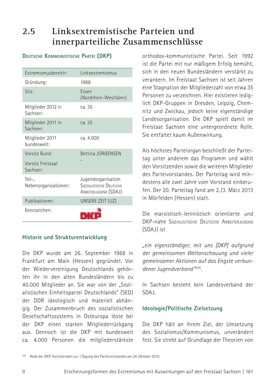 2.5 Linksextremistische Parteien und innerparteiliche Zusammenschlüsse d eutsche kommuNistische Partei (dkP) orthodox-kommunistische Partei. Seit 1992 ist die Partei mit nur mäßigem Erfolg bemüht, Extremismusbereich: Linksextremismus sich in den neuen Bundesländern verstärkt zu Gründung: 1968 verankern. Im Freistaat Sachsen ist seit Jahren eine Stagnation der Mitgliederzahl von etwa 35 Sitz: Essen (Nordrhein-Westfalen) Personen zu verzeichnen. Hier existieren lediglich DKP-Gruppen in Dresden, Leipzig, ChemMitglieder 2012 in ca. 35 Sachsen: nitz und Zwickau, jedoch keine eigenständige Landesorganisation. Die DKP spielt damit im Mitglieder 2011 in ca. 35 Sachsen: Freistaat Sachsen eine untergeordnete Rolle. Sie entfaltet kaum Außenwirkung. Mitglieder 2011 ca. 4.000 bundesweit: Vorsitz Bund: Bettina JÜRGENSEN Als höchstes Parteiorgan beschließt der Partei- - tag unter anderem das Programm und wählt Vorsitz Freistaat den Vorsitzenden sowie die weiteren Mitglieder Sachsen: des Parteivorstandes. Der Parteitag wird minTeil-, Jugendorganisation destens alle zwei Jahre vom Vorstand einberuNebenorganisationen: sozialistische deutsche arbeiterJugeNd (SDAJ) fen. Der 20. Parteitag fand am 2./3. März 2013 Publikationen: UNSERE ZEIT (UZ) in Mörfelden (Hessen) statt. Kennzeichen: Die marxistisch-leninistisch orientierte und DKP-nahe s ozialistische d eutsche a rbeiterJugeNd (SDAJ) ist Historie und Strukturentwicklung "ein eigenständiger, mit uns [DKP] aufgrund Die DKP wurde am 26. September 1968 in der gemeinsamen Weltanschauung und vieler Frankfurt am Main (Hessen) gegründet. Vor gemeinsamer Aktionen auf das Engste verbunder Wiedervereinigung Deutschlands gehördener Jugendverband" 206 . ten ihr in den alten Bundesländern bis zu 40.000 Mitglieder an. Sie war von der "SoziIn Sachsen besteht kein Landesverband der alistischen Einheitspartei Deutschlands" (SED) SDAJ. der DDR ideologisch und materiell abhängig. Der Zusammenbruch des sozialistischen Ideologie/Politische Zielsetzung Gesellschaftssystems in Osteuropa löste bei der DKP einen starken Mitgliederrückgang Die DKP hält an ihrem Ziel, der Umsetzung aus. Dennoch ist die DKP mit bundesweit des Sozialismus/Kommunismus, unverändert ca. 4.000 Personen die mitgliederstärkste fest. Sie strebt auf Grundlage der Theorien von 206 Rede der DKP-Vorsitzenden zur 1.Tagung des Parteivorstandes am 206 Rede der DKP-Vorsitzenden zur 1.Tagung des Parteivorstandes am 24. Oktober24. 2010. Oktober 2010. II Erscheinungsformen des Extremismus mit Auswirkungen auf den Freistaat Sachsen | 161