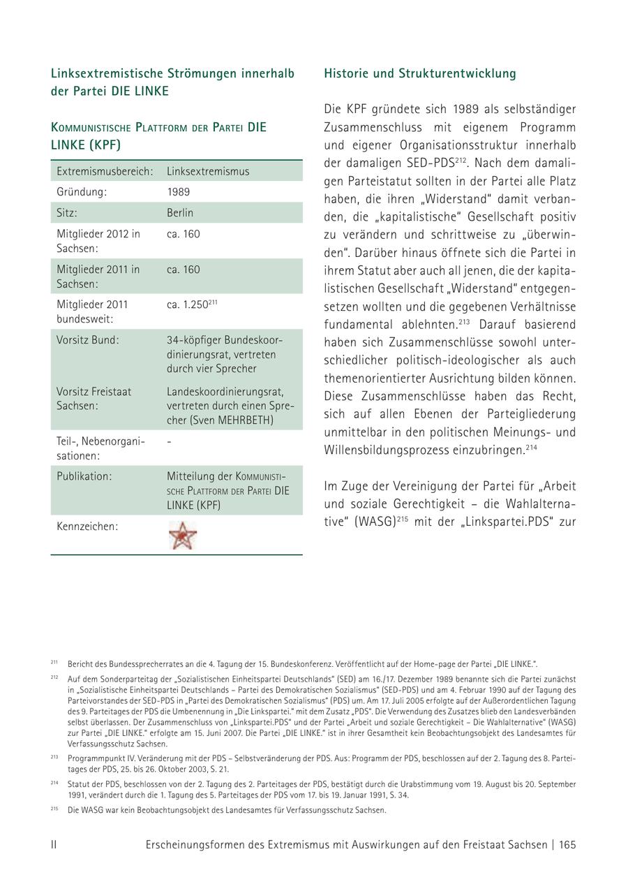 Linksextremistische Strömungen innerhalb Historie und Strukturentwicklung der Partei DIE LINKE Die KPF gründete sich 1989 als selbständiger kommuNistische P lattForm der Partei die Zusammenschluss mit eigenem Programm liNke (kPF) 211 und eigener Organisationsstruktur innerhalb der damaligen SED-PDS212. Nach dem damaliExtremismusbereich: Linksextremismus gen Parteistatut sollten in der Partei alle Platz Gründung: 1989 haben, die ihren "Widerstand" damit verbanSitz: Berlin den, die "kapitalistische" Gesellschaft positiv Mitglieder 2012 in ca. 160 zu verändern und schrittweise zu "überwinSachsen: den". Darüber hinaus öffnete sich die Partei in Mitglieder 2011 in ca. 160 ihrem Statut aber auch all jenen, die der kapitaSachsen: listischen Gesellschaft "Widerstand" entgegenMitglieder 2011 ca. 1.250211 setzen wollten und die gegebenen Verhältnisse bundesweit: fundamental ablehnten. 213 Darauf basierend Vorsitz Bund: 34-köpfiger Bundeskoorhaben sich Zusammenschlüsse sowohl unterdinierungsrat, vertreten schiedlicher politisch-ideologischer als auch durch vier Sprecher themenorientierter Ausrichtung bilden können. Vorsitz Freistaat Landeskoordinierungsrat, Diese Zusammenschlüsse haben das Recht, Sachsen: vertreten durch einen Sprecher (Sven MEHRBETH) sich auf allen Ebenen der Parteigliederung unmittelbar in den politischen Meinungsund Teil-, Nebenorgani- - sationen: Willensbildungsprozess einzubringen. 214 Publikation: Mitteilung der kommuNistische Plattform der Partei die Im Zuge der Vereinigung der Partei für "Arbeit liNke (KPF) und soziale Gerechtigkeit - die WahlalternaKennzeichen: tive" (WASG) 215 mit der "Linkspartei.PDS" zur 212 Auf dem Sonderparteitag der "Sozialistischen Einheitspartei Deutschlands" (SED) am 16./17. Dezember 1989 benannte sich die Partei zunächst in "Sozialistische Einheitspartei Deutschlands - Partei des Demokratischen Sozialismus" (SED-PDS) und am 4. Februar 1990 auf der Tagung des Parteivorstandes der SED-PDS in "Partei des Demokratischen Sozialismus" (PDS) um. Am 17. Juli 2005 erfolgte auf der Außerordentlichen Tagung des 9. Parteitages der PDS die Umbenennung in "Die Linkspartei." mit dem Zusatz "PDS". Die Verwendung des Zusatzes blieb den Landesverbänden selbst überlassen. Der Zusammenschluss von "Linkspartei.PDS" und der Partei "Arbeit und soziale Gerechtigkeit - Die Wahlalternative" 211 Bericht des Bundessprecherrates an die 4. Tagung der 15. Bundeskonferenz. Veröffentlicht auf der (WASG) zur Partei Home-page "DIE der Partei LINKE." erfolgte "DIEJuni am 15. LINKE.". 2007. Die Partei 212 Auf dem Sonderparteitag der "Sozialistischen Einheitspartei Deutschlands" (SED) "DIE am LINKE." ist Dezember 16./17. in ihrer Gesamtheit kein Beobachtungsobjekt 1989 benannte des sich die Partei zunächst Landesamtes in "Sozialistische Einheitspartei Deutschlands - Partei des Demokratischen Sozialismus" für Verfassungsschutz (SED-PDS) und am 4. FebruarSachsen. 1990 auf der Tagung des Parteivorstandes der SED-PDS in "Partei des Demokratischen Sozialismus" (PDS) um. Am 17. Juli 2005 erfolgte auf der Außerordentlichen Tagung des 9. Parteitages der PDS die Umbenennung in "Die Linkspartei." mit dem213 Programmpunkt Zusatz IV. Veränderung "PDS". Die Verwendung mit derblieb des Zusatzes PDSdenSelbstveränderung Landesverbänden selbst überlassen. Der Zusammenschluss von "Linkspartei.PDS" und der Parteider PDS. Aus: "Arbeit und Programm der PDS, beschlossen soziale Gerechtigkeit auf der 2. Tagung - Die Wahlalternative" des (WASG) zur Partei "DIE LINKE." erfolgte am 15. Juni 2007. Die Partei "DIE LINKE." ist in 8. ihrer Parteitages der PDS, Gesamtheit kein25. bis 26. Oktober 2003, Beobachtungsobjekt desS.Landesamtes 21. für Verfassungsschutz Sachsen. 214 Statut der PDS, beschlossen von der 2. Tagung des 2. Parteitages 213 Programmpunkt IV. Veränderung mit der PDS - Selbstveränderung der PDS. Aus: derProgramm der PDS, PDS, bestätigt beschlossen durch auf der 2. Tagung die Urabstimmung vom 19.desAugust 8. Parteibis tages der PDS, 25. bis 26. Oktober 2003, S. 21. 20. September 1991, verändert durch die 1. Tagung des 5. Parteitages der PDS vom 17. bis 19. Januar 1991, S. 34. 211 Statut Berichtder desPDS, beschlossen von deran2.die Tagung des 2. der Parteitages 15. Bun-der PDS, bestätigt durch die Urabstimmung vom 19. August bis 20. September 214 Bundessprecherrates 4. Tagung 1991, verändertVeröffentlicht deskonferenz. durch die 1. Tagung auf derdesHome-page 5. Parteitages der der PDS "DIE Partei vom 17. bis 21519.Die Januar WASG1991, warS.kein 34. Beobachtungsobjekt des Landesamtes für Ver215 Die WASG war kein Beobachtungsobjekt des Landesamtes für Verfassungsschutz LINKE.". Sachsen. Sachsen. fassungsschutz II Erscheinungsformen des Extremismus mit Auswirkungen auf den Freistaat Sachsen | 165