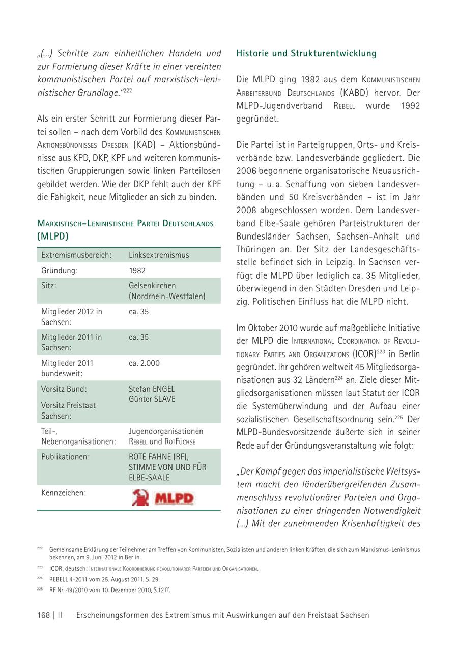 "(...) Schritte zum einheitlichen Handeln und Historie und Strukturentwicklung zur Formierung dieser Kräfte in einer vereinten kommunistischen Partei auf marxistisch-leniDie MLPD ging 1982 aus dem kommuNistischeN nistischer Grundlage." 222 a rbeiterbuNd d eutschlaNds (KABD) hervor. Der MLPD-Jugendverband rebell wurde 1992 Als ein erster Schritt zur Formierung dieser Pargegründet. tei sollen - nach dem Vorbild des kommuNistischeN aktioNsbüNdNisses dresdeN (KAD) - AktionsbündDie Partei ist in Parteigruppen, Ortsund Kreisnisse aus KPD, DKP, KPF und weiteren kommunisverbände bzw. Landesverbände gegliedert. Die tischen Gruppierungen sowie linken Parteilosen 2006 begonnene organisatorische Neuausrichgebildet werden. Wie der DKP fehlt auch der KPF tung - u. a. Schaffung von sieben Landesverdie Fähigkeit, neue Mitglieder an sich zu binden. bänden und 50 Kreisverbänden - ist im Jahr 2008 abgeschlossen worden. Dem Landesvermarxistisch -l eNiNistische Partei d eutschlaNds band Elbe-Saale gehören Parteistrukturen der (mlPd) Bundesländer Sachsen, Sachsen-Anhalt und Thüringen an. Der Sitz der LandesgeschäftsExtremismusbereich: Linksextremismus stelle befindet sich in Leipzig. In Sachsen verGründung: 1982 fügt die MLPD über lediglich ca. 35 Mitglieder, Sitz: Gelsenkirchen überwiegend in den Städten Dresden und Leip(Nordrhein-Westfalen) zig. Politischen Einfluss hat die MLPD nicht. Mitglieder 2012 in ca. 35 Sachsen: Im Oktober 2010 wurde auf maßgebliche Initiative Mitglieder 2011 in ca. 35 der MLPD die iNterNatioNal coordiNatioN of revoluSachsen: tioNary Parties aNd orgaNizatioNs (ICOR) 223 in Berlin Mitglieder 2011 ca. 2.000 gegründet. Ihr gehören weltweit 45 Mitgliedsorgabundesweit: nisationen aus 32 Ländern224 an. Ziele dieser MitVorsitz Bund: Stefan ENGEL gliedsorganisationen müssen laut Statut der ICOR Günter SLAVE Vorsitz Freistaat die Systemüberwindung und der Aufbau einer Sachsen: sozialistischen Gesellschaftsordnung sein.225 Der Teil-, Jugendorganisationen MLPD-Bundesvorsitzende äußerte sich in seiner Nebenorganisationen: rebell und rotfüchse Rede auf der Gründungsveranstaltung wie folgt: Publikationen: rote fahNe (RF), STIMME VON UND FÜR "Der Kampf gegen das imperialistische WeltsysELBE-SAALE tem macht den länderübergreifenden ZusamKennzeichen: menschluss revolutionärer Parteien und Organisationen zu einer dringenden Notwendigkeit (...) Mit der zunehmenden Krisenhaftigkeit des 222 Gemeinsame Erklärung der Teilnehmer am Treffen von Kommunisten, Sozialisten und anderen linken Kräften, die sich zum Marxismus-Leninismus 223 ICOR, deutsch: iNterNatioNale koordiNieruNg revolutioNärer ParteieN uNd bekennen, am 9. Juni 2012 in Berlin. orgaNisatioNeN. 223 ICOR, deutsch: iNterNatioNale koordiNieruNg revolutioNärer ParteieN uNd orgaNisatioNeN. 222 Gemeinsame Erklärung der Teilnehmer am Treffen von Kommunis224 REBELL 4-2011 vom 25. August 2011, S. 29. 224 REBELL 4-2011 vom ten, Sozialisten und 25. August anderen 2011,Kräften, linken S. 29. die sich zum Marxis225 mus-Leninismus RF Nr. 49/2010 vombekennen, am 9. Juni 10. Dezember 2010,2012 S.12inff.Berlin. 225 RF Nr. 49/2010 vom 10. Dezember 2010, S.12 ff. 168 | II Erscheinungsformen des Extremismus mit Auswirkungen auf den Freistaat Sachsen