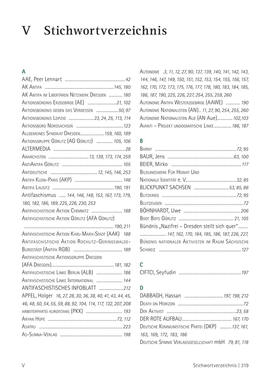V Stichwortverzeichnis A autoNome .3, 11, 12, 27, 90, 137, 139, 140, 141, 142, 143, AAE, Peer Lennart ...............................................................42 144, 146, 147, 149, 150, 151, 152, 153, 154, 155, 156, 157, ak aNtifa ........................................................................145, 180 162, 170, 172, 173, 175, 176, 177, 178, 180, 183, 184, 185, ak aNtifa im libertäreN NetzWerk dresdeN .............. 180 186, 187, 190, 225, 226, 227, 254, 255, 259, 260 aktioNsbüNdNis erzgebirge (ae) ..............................21, 102 autoNome aNtifa Westerzgebirge (aaWe) ............... 190 aktioNsbüNdNis gegeN das vergesseN .......................50, 97 autoNome NatioNalisteN (aN) .. 11, 27, 90, 254, 255, 260 aktioNsbüNdNis leiPzig ..........................23, 24, 25, 113, 114 autoNome NatioNalisteN aue (AN Aue)................102,103 aktioNsbüro NordsachseN .................................................123 avaNti - ProJekt uNdogmatische liNke ..................186, 187 allgemeiNes syNdikat dresdeN.........................159, 160, 189 aktioNsgruPPe görlitz (ag görlitz) ................. 105, 106 B ALTERMEDIA ...........................................................................28 barNy .....................................................................................72, 95 aNarchisteN ..........................................13, 139, 173, 174, 259 BAUR, Jens .....................................................................63, 100 aNtiaNtifa görlitz ............................................................... 105 BEIER, Mirko .........................................................................117 aNtideutsche .................................................12, 145, 146, 253 bilduNgsWerk für heimat uNd aNtifa kleiN-Paris (akP) .................................................. 146 NatioNale ideNtität e. V.....................................................32, 85 aNtifa l ausitz ................................................................190, 191 BLICKPUNKT SACHSEN ....................................53, 85, 86 Antifaschismus ....... 144, 146, 148, 153, 167, 173, 179, blitzkrieg ..............................................................................72, 95 180, 182, 186, 189, 225, 226, 230, 253 blutzeugeN ..................................................................................72 aNtifaschistische aktioN chemNitz ................................ 188 BÖHNHARDT, Uwe ........................................................... 206 aNtifaschistische aktioN görlitz (afa görlitz) boot boys görlitz ......................................................... 21, 105 ..............................................................................................190, 211 Bündnis "Nazifrei - Dresden stellt sich quer" .......... aNtifaschistische aktioN k arl-marx-stadt (aak) 188 ............................147, 162, 170, 184, 185, 186, 187, 226, 227, a Ntifaschistische a k tioN r ochlitz-g eriNgsWalde - b üNdNis NatioNaler a ktivisteN im r aum s ächsische burgstädt (aNtifa rgb) ................................................... 189 schWeiz ......................................................................................127 aNtifaschistische aktioNsgruPPe dresdeN (afa dresdeN )................................................................. 181, 182 C aNtifaschistische liNke berliN (alb) ........................... 186 CIFTCI, Seyfudin .................................................................197 aNtifaschistische liNke iNterNatioNal ........................... 144 ANTIFASCHISTISCHES INFOBLATT .........................212 D APFEL, Holger 16, 27, 28, 30, 36, 38, 40, 41, 43, 44, 45, DABBAGH, Hassan ........................................197, 198, 212 46, 48, 50, 54, 55, 59, 88, 92, 104, 114, 117, 132, 207, 208 death oN horizoN ....................................................................72 arbeiterPartei kurdistaNs (Pkk) ...................................... 193 der aktivist .........................................................................23, 58 aryaN hoPe ........................................................................72, 112 DER ROTE AUFBAU.................................................... 167, 170 a satru ....................................................................................... 223 deutsche kommuNistische Partei (dkP) ............137, 161, a s-suNNa-verlag ................................................................. 198 163, 169, 172, 183, 186 deutsche stimme verlagsgesellschaft mbH 79, 81, 118 V Stichwortverzeichnis | 319
