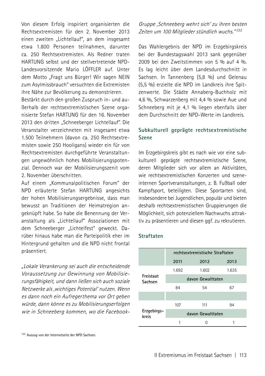 Von diesem Erfolg inspiriert organisierten die Gruppe 'Schneeberg wehrt sich' zu ihren besten Rechtsextremisten für den 2. November 2013 Zeiten um 100 Mitglieder stündlich wuchs." 133 einen zweiten "Lichtellauf", an dem insgesamt etwa 1.800 Personen teilnahmen, darunter Das Wahlergebnis der NPD im Erzgebirgskreis ca. 250 Rechtsextremisten. Als Redner traten bei der Bundestagswahl 2013 sank gegenüber HARTUNG selbst und der stellvertretende NPD2009 bei den Zweitstimmen von 5 % auf 4 %. Landesvorsitzende Mario LÖFFLER auf. Unter Es lag leicht über dem Landesdurchschnitt in dem Motto "Fragt uns Bürger! Wir sagen NEIN Sachsen. In Tannenberg (5,8 %) und Gelenau zum Asylmissbrauch" versuchten die Extremisten (5,5 %) erzielte die NPD im Landkreis ihre Spitihre Nähe zur Bevölkerung zu demonstrieren. zenwerte. Die Städte Annaberg-Buchholz mit Bestärkt durch den großen Zuspruch inund au4,6 %, Schwarzenberg mit 4,4 % sowie Aue und ßerhalb der rechtsextremistischen Szene orgaSchneeberg mit je 4,1 % liegen ebenfalls über nisierte Stefan HARTUNG für den 16. November dem Durchschnitt der NPD-Werte im Landkreis. 2013 den dritten "Schneeberger Lichtellauf". Die Veranstalter verzeichneten mit insgesamt etwa Subkulturell geprägte rechtsextremistische 1.500 Teilnehmern (davon ca. 250 RechtsextreSzene misten sowie 250 Hooligans) wieder ein für von Rechtsextremisten durchgeführte VeranstaltunIm Erzgebirgskreis gibt es nach wie vor eine subgen ungewöhnlich hohes Mobilisierungspotenkulturell geprägte rechtsextremistische Szene, zial. Dennoch war der Mobilisierungszenit vom deren Mitglieder sich vor allem an Aktivitäten, 2. November überschritten. wie rechtsextremistischen Konzerten und szeneAuf einem "Kommunalpolitischen Forum" der internen Sportveranstaltungen, z. B. Fußball oder NPD erläuterte Stefan HARTUNG angesichts Kampfsport, beteiligten. Diese Sportarten sind, der hohen Mobilisierungsergebnisse, dass man insbesondere bei Jugendlichen, populär und bieten bewusst an Traditionen der Heimatregion andeshalb rechtsextremistischen Gruppierungen die geknüpft habe. So habe die Benennung der VerMöglichkeit, sich potenziellem Nachwuchs attrakanstaltung als "Lichtellauf" Assoziationen mit tiv zu präsentieren und diesen ggf. zu rekrutieren. dem Schneeberger "Lichtelfest" geweckt. Darüber hinaus habe man die Parteipolitik eher im Straftaten Hintergrund gehalten und die NPD nicht frontal präsentiert. rechtsextremistische Straftaten 2011 2012 2013 "Lokale Verankerung sei auch die entscheidende 1.692 1.602 1.635 Voraussetzung zur Gewinnung von MobilisieFreistaat davon Gewalttaten rungsfähigkeit, und dann ließen sich auch soziale Sachsen Netzwerke als 'wichtiges Potential' nutzen. Wenn 84 54 67 es dann noch ein Aufregerthema vor Ort geben würde, dann könne es zu Mobilisierungserfolgen 107 111 94 wie in Schneeberg kommen, wo die FacebookErzgebirgs davon Gewalttaten kreis 1 0 1 133 Auszug von der Internetseite der nPD Sachsen. II Extremismus im Freistaat Sachsen | 113