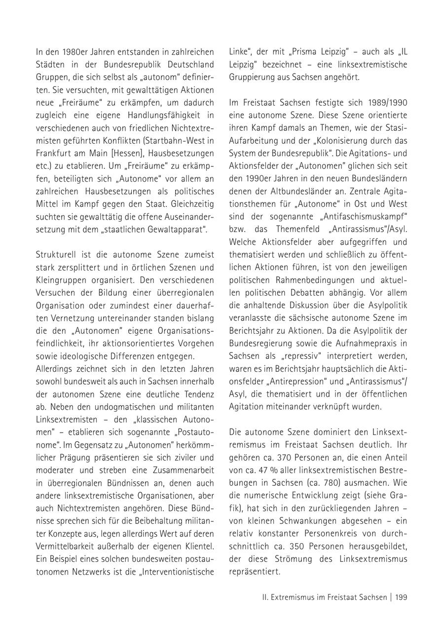 In den 1980er Jahren entstanden in zahlreichen Linke", der mit "Prisma Leipzig" - auch als "IL Städten in der Bundesrepublik Deutschland Leipzig" bezeichnet - eine linksextremistische Gruppen, die sich selbst als "autonom" definierGruppierung aus Sachsen angehört. ten. Sie versuchten, mit gewalttätigen Aktionen neue "Freiräume" zu erkämpfen, um dadurch Im Freistaat Sachsen festigte sich 1989/1990 zugleich eine eigene Handlungsfähigkeit in eine autonome Szene. Diese Szene orientierte verschiedenen auch von friedlichen Nichtextreihren Kampf damals an Themen, wie der Stasimisten geführten Konflikten (Startbahn-West in Aufarbeitung und der "Kolonisierung durch das Frankfurt am Main [Hessen], Hausbesetzungen System der Bundesrepublik". Die Agitationsund etc.) zu etablieren. Um "Freiräume" zu erkämpAktionsfelder der "Autonomen" glichen sich seit fen, beteiligten sich "Autonome" vor allem an den 1990er Jahren in den neuen Bundesländern zahlreichen Hausbesetzungen als politisches denen der Altbundesländer an. Zentrale AgitaMittel im Kampf gegen den Staat. Gleichzeitig tionsthemen für "Autonome" in Ost und West suchten sie gewalttätig die offene Auseinandersind der sogenannte "Antifaschismuskampf" setzung mit dem "staatlichen Gewaltapparat". bzw. das Themenfeld "Antirassismus"/Asyl. Welche Aktionsfelder aber aufgegriffen und Strukturell ist die autonome Szene zumeist thematisiert werden und schließlich zu öffentstark zersplittert und in örtlichen Szenen und lichen Aktionen führen, ist von den jeweiligen Kleingruppen organisiert. Den verschiedenen politischen Rahmenbedingungen und aktuelVersuchen der Bildung einer überregionalen len politischen Debatten abhängig. Vor allem Organisation oder zumindest einer dauerhafdie anhaltende Diskussion über die Asylpolitik ten Vernetzung untereinander standen bislang veranlasste die sächsische autonome Szene im die den "Autonomen" eigene OrganisationsBerichtsjahr zu Aktionen. Da die Asylpolitik der feindlichkeit, ihr aktionsorientiertes Vorgehen Bundesregierung sowie die Aufnahmepraxis in sowie ideologische Differenzen entgegen. Sachsen als "repressiv" interpretiert werden, Allerdings zeichnet sich in den letzten Jahren waren es im Berichtsjahr hauptsächlich die Aktisowohl bundesweit als auch in Sachsen innerhalb onsfelder "Antirepression" und "Antirassismus"/ der autonomen Szene eine deutliche Tendenz Asyl, die thematisiert und in der öffentlichen ab. Neben den undogmatischen und militanten Agitation miteinander verknüpft wurden. Linksextremisten - den "klassischen Autonomen" - etablieren sich sogenannte "PostautoDie autonome Szene dominiert den Linksextnome". Im Gegensatz zu "Autonomen" herkömmremismus im Freistaat Sachsen deutlich. Ihr licher Prägung präsentieren sie sich ziviler und gehören ca. 370 Personen an, die einen Anteil moderater und streben eine Zusammenarbeit von ca. 47 % aller linksextremistischen Bestrein überregionalen Bündnissen an, denen auch bungen in Sachsen (ca. 780) ausmachen. Wie andere linksextremistische Organisationen, aber die numerische Entwicklung zeigt (siehe Graauch Nichtextremisten angehören. Diese Bündfik), hat sich in den zurückliegenden Jahren - nisse sprechen sich für die Beibehaltung militanvon kleinen Schwankungen abgesehen - ein ter Konzepte aus, legen allerdings Wert auf deren relativ konstanter Personenkreis von durchVermittelbarkeit außerhalb der eigenen Klientel. schnittlich ca. 350 Personen herausgebildet, Ein Beispiel eines solchen bundesweiten postauder diese Strömung des Linksextremismus tonomen Netzwerks ist die "Interventionistische repräsentiert. II. Extremismus im Freistaat Sachsen | 199