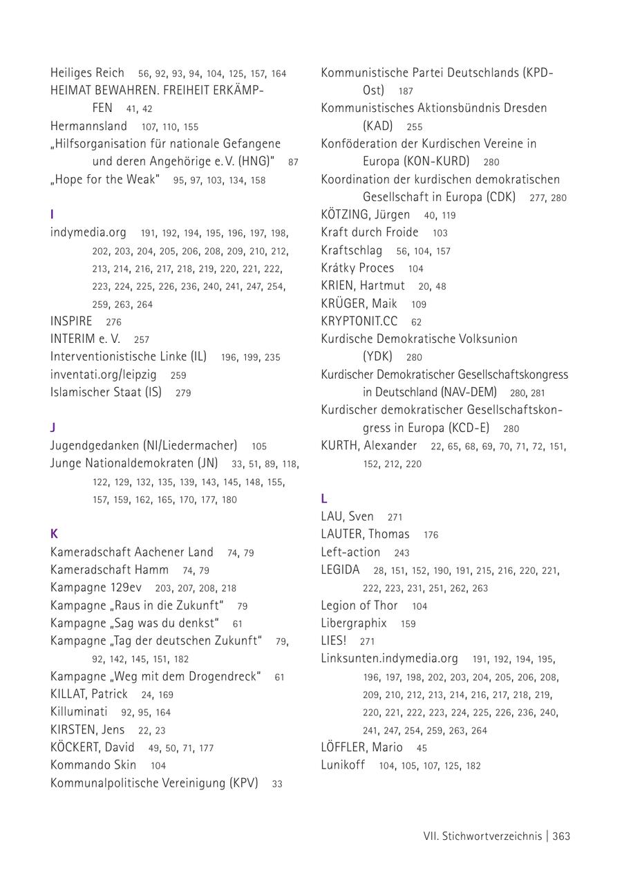 Heiliges Reich 56 , 92, 93, 94, 104, 125 , 157, 164 Kommunistische Partei Deutschlands (KPDHEIMAT BEWAHREN. FREIHEIT ERKÄMPOst) 187 FEN 41, 42 Kommunistisches Aktionsbündnis Dresden Hermannsland 107, 110 , 155 (KAD) 255 "Hilfsorganisation für nationale Gefangene Konföderation der Kurdischen Vereine in und deren Angehörige e. V. (HNG)" 87 Europa (KON-KURD) 280 "Hope for the Weak" 95 , 97, 103, 134, 158 Koordination der kurdischen demokratischen Gesellschaft in Europa (CDK) 277, 280 I KÖTZING, Jürgen 40 , 119 indymedia.org 191, 192, 194, 195 , 196 , 197, 198 , Kraft durch Froide 103 202 , 203 , 204 , 205 , 206 , 208 , 209 , 210 , 212 , Kraftschlag 56 , 104, 157 213 , 214 , 216 , 217, 218 , 219 , 220 , 221, 222 , Kratky Proces 104 223 , 224 , 225 , 226 , 236 , 240 , 241, 247, 254 , KRIEN, Hartmut 20 , 48 259 , 263 , 264 KRÜGER, Maik 109 INSPIRE 276 KRYPTONIT.CC 62 INTERIM e. V. 257 Kurdische Demokratische Volksunion Interventionistische Linke (IL) 196 , 199, 235 (YDK) 280 inventati.org/leipzig 259 Kurdischer Demokratischer Gesellschaftskongress Islamischer Staat (IS) 279 in Deutschland (NAV-DEM) 280, 281 Kurdischer demokratischer Gesellschaftskon- J gress in Europa (KCD-E) 280 Jugendgedanken (NI/Liedermacher) 105 KURTH, Alexander 22, 65 , 68 , 69, 70 , 71, 72, 151, Junge Nationaldemokraten (JN) 33, 51, 89, 118 , 152 , 212 , 220 122 , 129 , 132 , 135 , 139 , 143 , 145 , 148 , 155 , 157, 159 , 162 , 165 , 170 , 177, 180 L LAU, Sven 271 K LAUTER, Thomas 176 Kameradschaft Aachener Land 74, 79 Left-action 243 Kameradschaft Hamm 74, 79 LEGIDA 28 , 151, 152, 190 , 191, 215 , 216 , 220 , 221, Kampagne 129ev 203, 207, 208 , 218 222 , 223 , 231, 251, 262 , 263 Kampagne "Raus in die Zukunft" 79 Legion of Thor 104 Kampagne "Sag was du denkst" 61 Libergraphix 159 Kampagne "Tag der deutschen Zukunft" 79 , LIES! 271 92 , 142 , 145 , 151, 182 Linksunten.indymedia.org 191, 192, 194, 195 , Kampagne "Weg mit dem Drogendreck" 61 196 , 197, 198 , 202 , 203 , 204 , 205 , 206 , 208 , KILLAT, Patrick 24, 169 209 , 210 , 212 , 213 , 214 , 216 , 217, 218 , 219 , Killuminati 92, 95 , 164 220 , 221, 222 , 223 , 224 , 225 , 226 , 236 , 240 , KIRSTEN, Jens 22, 23 241, 247, 254 , 259 , 263 , 264 KÖCKERT, David 49, 50 , 71, 177 LÖFFLER, Mario 45 Kommando Skin 104 Lunikoff 104, 105 , 107, 125 , 182 Kommunalpolitische Vereinigung (KPV) 33 VII. Stichwortverzeichnis | 363
