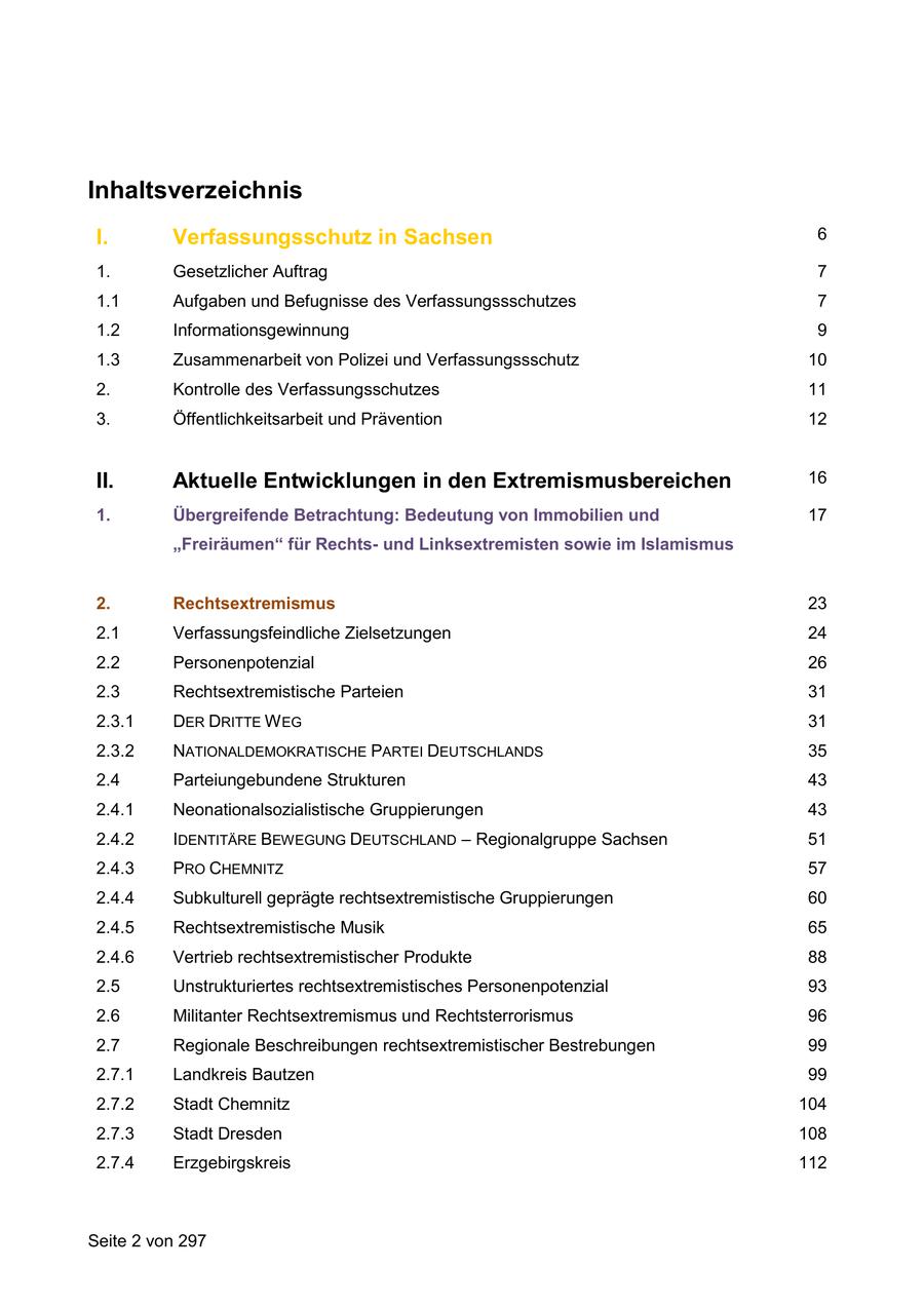Inhaltsverzeichnis I. Verfassungsschutz in Sachsen 6 1. Gesetzlicher Auftrag 7 1.1 Aufgaben und Befugnisse des Verfassungssschutzes 7 1.2 Informationsgewinnung 9 1.3 Zusammenarbeit von Polizei und Verfassungssschutz 10 2. Kontrolle des Verfassungsschutzes 11 3. Öffentlichkeitsarbeit und Prävention 12 II. Aktuelle Entwicklungen in den Extremismusbereichen 16 1. Übergreifende Betrachtung: Bedeutung von Immobilien und 17 "Freiräumen" für Rechtsund Linksextremisten sowie im Islamismus 2. Rechtsextremismus 23 2.1 Verfassungsfeindliche Zielsetzungen 24 2.2 Personenpotenzial 26 2.3 Rechtsextremistische Parteien 31 2.3.1 DER DRITTE W EG 31 2.3.2 NATIONALDEMOKRATISCHE PARTEI DEUTSCHLANDS 35 2.4 Parteiungebundene Strukturen 43 2.4.1 Neonationalsozialistische Gruppierungen 43 2.4.2 IDENTITÄRE BEWEGUNG DEUTSCHLAND - Regionalgruppe Sachsen 51 2.4.3 PRO CHEMNITZ 57 2.4.4 Subkulturell geprägte rechtsextremistische Gruppierungen 60 2.4.5 Rechtsextremistische Musik 65 2.4.6 Vertrieb rechtsextremistischer Produkte 88 2.5 Unstrukturiertes rechtsextremistisches Personenpotenzial 93 2.6 Militanter Rechtsextremismus und Rechtsterrorismus 96 2.7 Regionale Beschreibungen rechtsextremistischer Bestrebungen 99 2.7.1 Landkreis Bautzen 99 2.7.2 Stadt Chemnitz 104 2.7.3 Stadt Dresden 108 2.7.4 Erzgebirgskreis 112 Seite 2 von 297