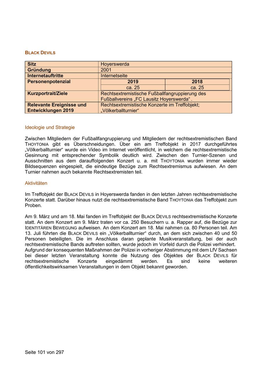 BLACK DEVILS Sitz Hoyerswerda Gründung 2001 Internetauftritte Internetseite Personenpotenzial 2019 2018 ca. 25 ca. 25 Kurzportrait/Ziele Rechtsextremistische Fußballfangruppierung des Fußballvereins "FC Lausitz Hoyerswerda" . Relevante Ereignisse und Rechtsextremistische Konzerte im Treffobjekt; Entwicklungen 2019 "Völkerballturnier" Ideologie und Strategie Zwischen Mitgliedern der Fußballfangruppierung und Mitgliedern der rechtsextremistischen Band THOYTONIA gibt es Überschneidungen. Über ein am Treffobjekt in 2017 durchgeführtes "Völkerballturnier" wurde ein Video im Internet veröffentlicht, in welchem die rechtsextremistische Gesinnung mit entsprechender Symbolik deutlich wird. Zwischen den Turnier-Szenen und Ausschnitten aus dem darauffolgenden Konzert u. a. mit THOYTONIA wurden immer wieder Bildsequenzen eingespielt, die eindeutige Bezüge zum Rechtsextremismus aufwiesen. An dem Turnier nahmen auch bekannte Rechtsextremisten teil. Aktivitäten Im Treffobjekt der BLACK DEVILS in Hoyerswerda fanden in den letzten Jahren rechtsextremistische Konzerte statt. Darüber hinaus nutzt die rechtsextremistische Band T HOYTONIA das Treffobjekt zum Proben. Am 9. März und am 18. Mai fanden im Treffobjekt der BLACK DEVILS rechtsextremistische Konzerte statt. An dem Konzert am 9. März traten vor ca. 250 Besuchern u. a. Rapper auf, die Bezüge zur IDENTITÄREN BEWEGUNG aufweisen. An dem Konzert am 18. Mai nahmen ca. 80 Personen teil. Am 13. Juli führten die BLACK DEVILS ein "Völkerballturnier" durch, an dem sich zwischen 40 und 50 Personen beteiligten. Die im Anschluss daran geplante Musikveranstaltung, bei der auch rechtsextremistische Bands auftreten sollten, wurde jedoch im Vorfeld durch die Polizei verhindert. Aufgrund der konsequenten Maßnahmen der Polizei in vorheriger Abstimmung mit dem LfV Sachsen bei dieser letzten Veranstaltung konnte die Nutzung des Objektes der BLACK DEVILS für rechtsextremistische Konzerte eingedämmt werden. Es sind keine weiteren öffentlichkeitswirksamen Veranstaltungen in dem Objekt bekannt geworden. Seite 101 von 297
