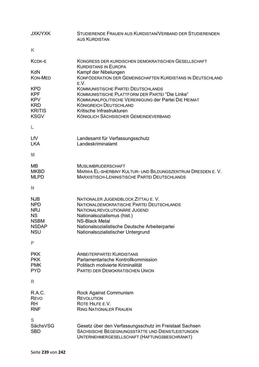 Seite 239