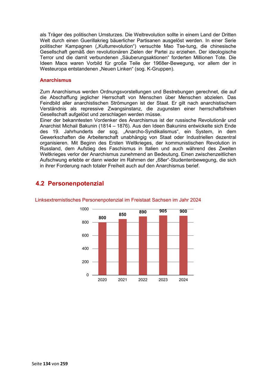 Seite 134