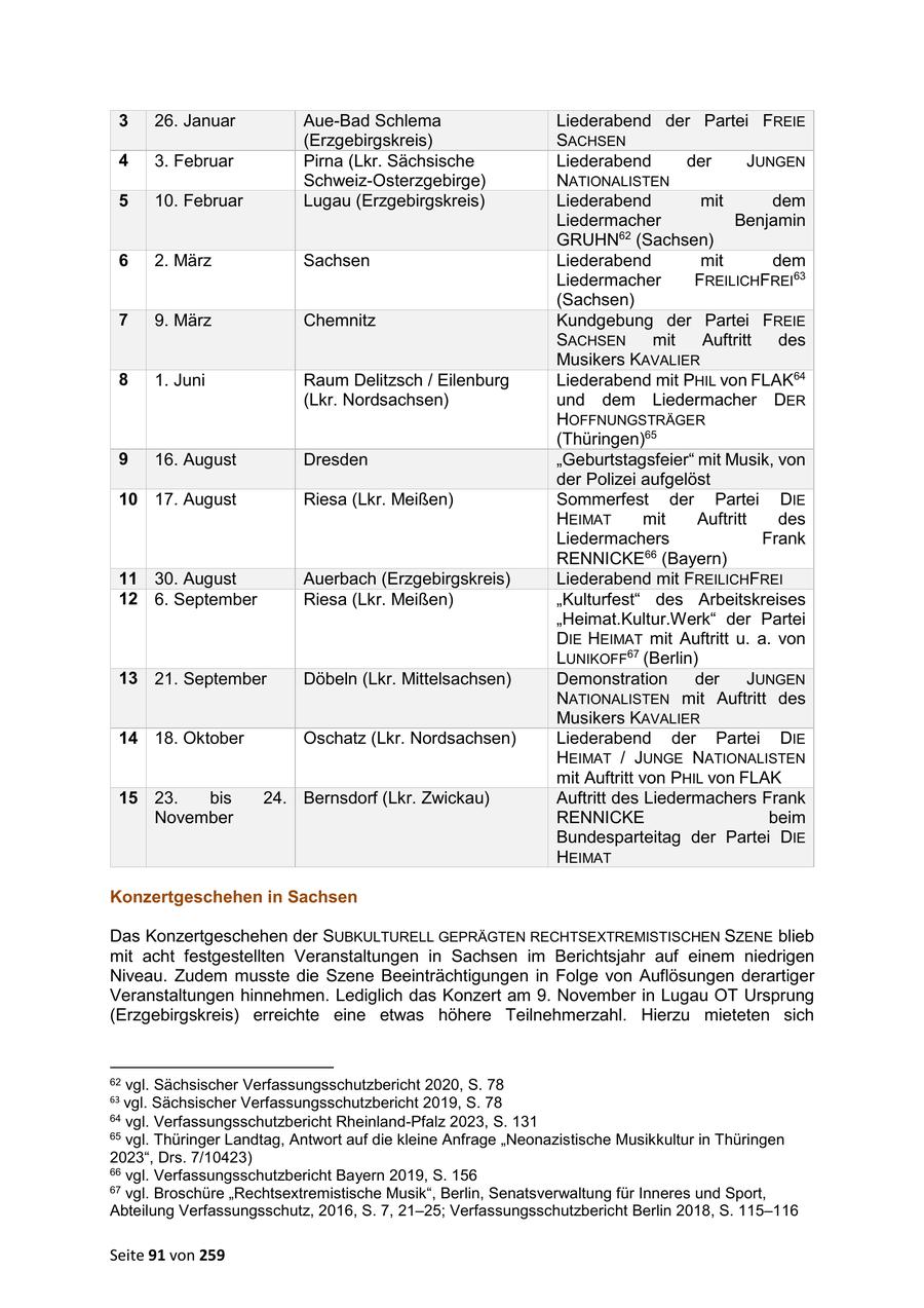 Seite 91