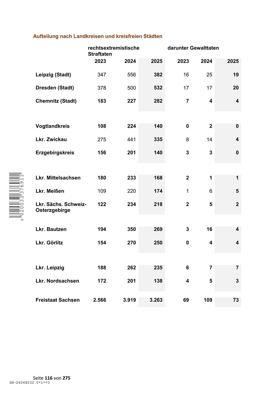 Seite 116