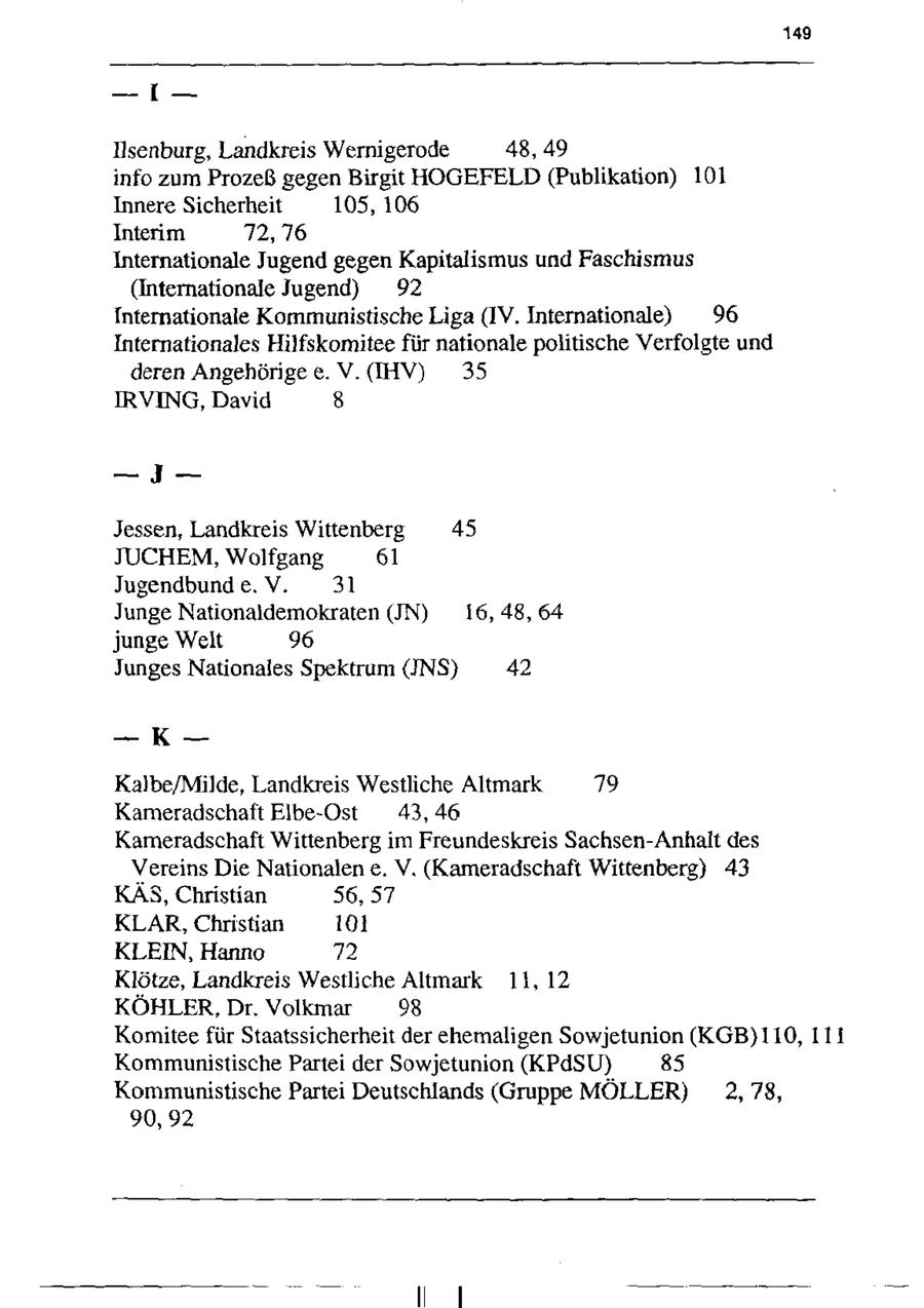 139 --I-Usenburg, Landkreis Wernigerode 48,49 info zum Prozeß gegen Birgit HOGEFELD (Publikation) 101 Innere Sicherheit 105, 106 Interim 72,76 Internationale Jugend gegen Kapitalismus und Faschismus (Internationale Jugend) 92 Internationale Kommunistische Liga (IV. Internationale) 96 Internationales Hilfskomitee für nationale politische Verfolgte und deren Angehörige e.V. (IHV) 35 IRVING, David 8 --1--Jessen, Landkreis Wittenberg 45 JUCHEM, Wolfgang 61 Jugendbunde. V. 31 Junge Nationaldemokraten (IN) 16, 48, 64 junge Welt 96 Junges Nationales Spektrum (INS) 42 -- K- Kalbe/Milde, Landkreis Westliche Altmark 79 Kameradschaft Elbe-Ost 43,46 Kameradschaft Wittenberg im Freundeskreis Sachsen-Anhalt des Vereins Die Nationalen e. V. (Kameradschaft Wittenberg) 43 KÄS, Christian 56, 57 KLAR, Christian 101 KLEIN, Hanno 72 Klötze, Landkreis Westliche Altmark 11,12 KÖHLER, Dr. Volkmar 98 Komitee für Staatssicherheit der ehemaligen Sowjetunion (KGB)110, 111 Kommunistische Partei der Sowjetunion (KPdSU) 85 Kommunistische Partei Deutschlands (Gruppe MÖLLER) 2,78, 90, 92