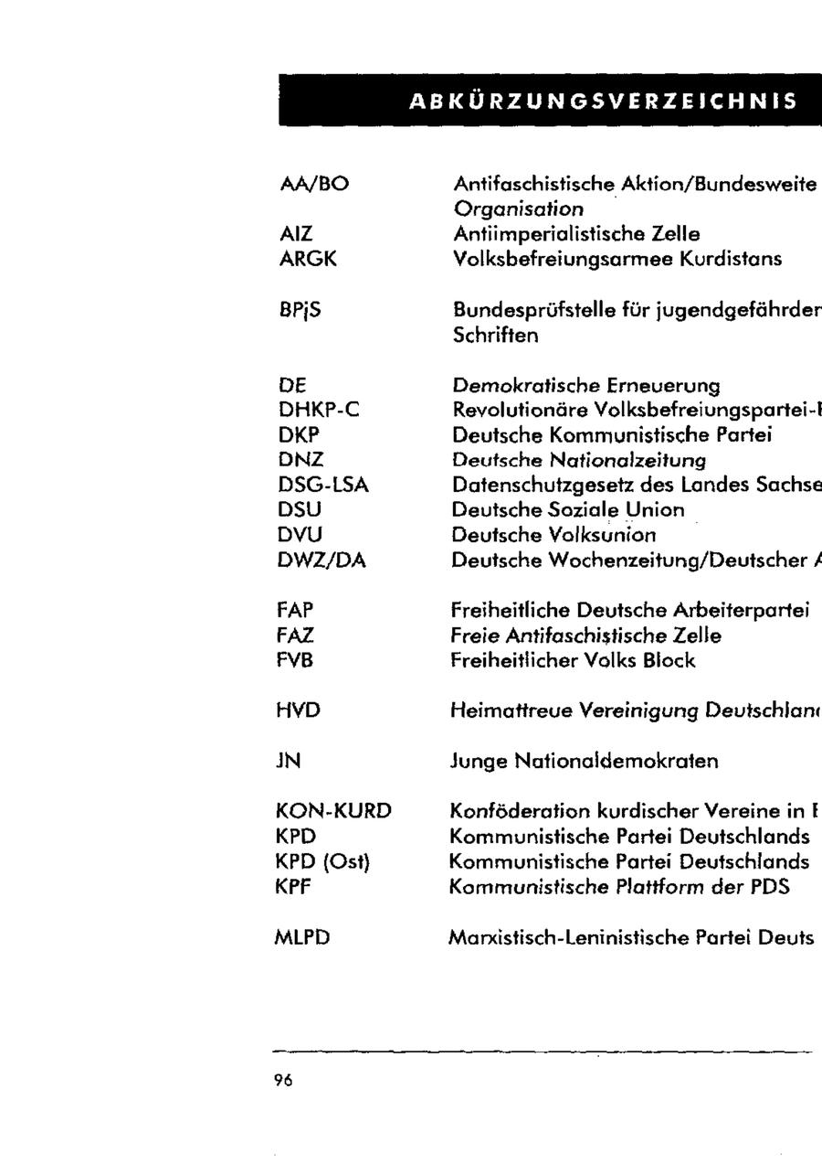 ABKÜRZUNGSVERZEICHNIS AA/BO Antifaschistische Aktion/Bundesweite Organisation AIZ Antiimperialistische Zelle ARGK Volksbefreiungsarmee Kurdistans BPIS Bundesprüfstelle für jugendgefährder Schriften DE Demokratische Erneuerung DHKP-C Revolutionäre Volksbefreiungspartei-! DKP Deutsche Kommunistische Partei DNZ Deutsche Nationalzeitung DSG-LSA Datenschutzgesetz des Landes Sachse DSU Deutsche Soziale Union DVU Deutsche Volksunion DWZ/DA Deutsche Wochenzeitung/Deutscher / FAP Freiheitliche Deutsche Arbeiterpartei FAZ Freie Antifaschistische Zelle FVB Freiheitlicher Volks Block HVD Heimattreue Vereinigung Deutschlan" IN Junge Nationoidemokraten KON-KURD Konföderation kurdischer Vereine in I KPD Kommunistische Partei Deutschlands KPD (Ost) Kommunistische Partei Deutschlands KPF Kommunistische Plattform der PDS MLPD Marxistisch-Leninistische Partei Deuts 96