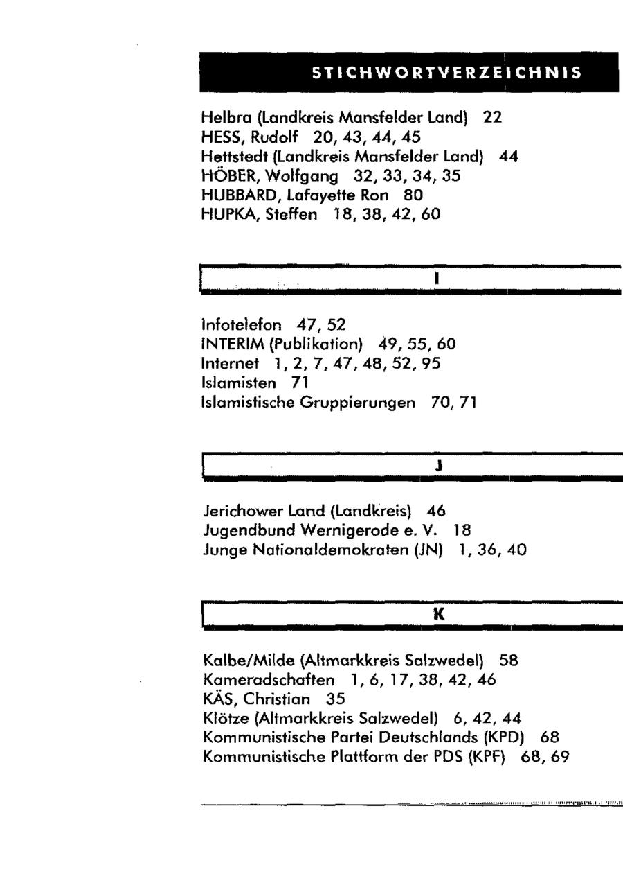 STICHWORTVERZEICHNIS Helbra (Landkreis Mansfelder Land) 22 HESS, Rudolf 20, 43, 44, 45 Hettstedt (Landkreis Mansfelder Land) 44 HÖBER, Wolfgang 32,33, 34, 35 HUBBARD, Lafayette Ron 80 HUPKA,Steffen 18,38, 42, 60 DL Infotelefon 47,52 INTERIM (Publikation) 49,55, 60 Internet 1,2, 7,47,48,52,95 Islamisten 71 Islamistische Gruppierungen 70, 71 D---Jerichower Land (Landkreis) 46 Jugendbund Wernigerode e.V. 18 Junge Nationaldemokraten (JN) 1,36, 40 LK Kalbe/Milde (Altmarkkreis Salzwedel) 58 Kameradschaften 1,6, 17,38, 42, 46 KÄS, Christian 35 Klötze (Altmarkkreis Salzwedel) 6, 42, 44 Kommunistische Partei Deutschlands (KPD) 68 Kommunistische Plattform der PDS {KPF} 68, 69
