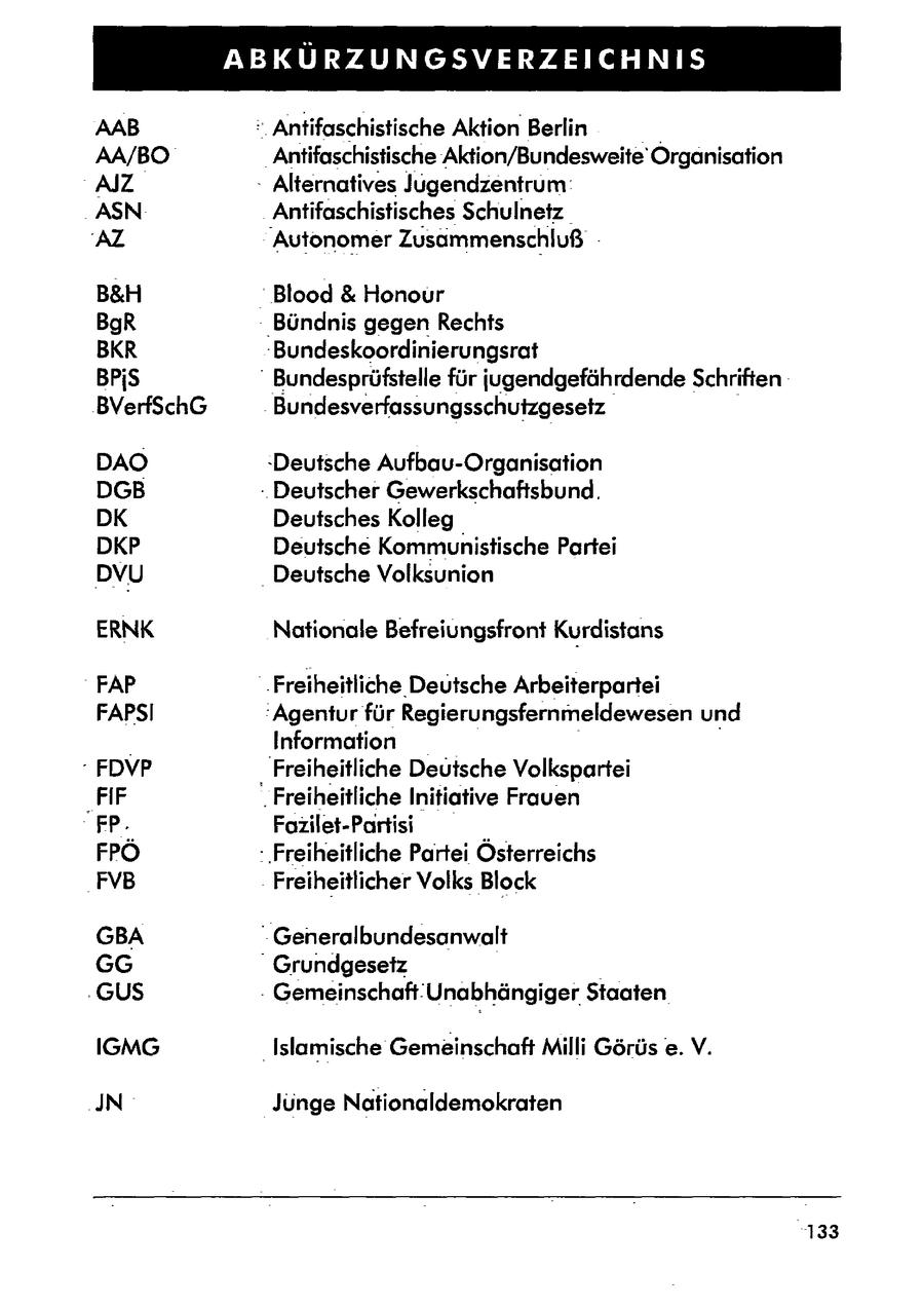 ABKÜRZUNGSVERZEICHNIS AAB (r) Antifaschistische AktionBerlin AA/BO Antifaschistische Aktion/BundesweiteOrganisation AIZ - Alternatives Jugendzentrum ASN Antifaschistisches Schulnetz _ AZ Autonomer Zusammenschluß - B&H "Blood & Honour BgR 'Bündnis gegen Rechts BKR -Bundeskoordinierungsrat BPIS " Bundesprüfstelle für jugendgefährdendeSchriften BVerfSchG Bundesverfassungsschutzgesetz DAO Deutsche Aufbau-Organisation DGB - Deutscher Gewerkschaftsbund. DK Deutsches Kolleg. DKP Deutsche Kommunistische Partei DVU Deutsche Volksunion ERNK Nationale Befreiungsfront Kurdistans FAP Freiheitliche Deutsche Arbeiterpartei FAPSI "Agentur für Regierungsfernmeldewesen und Information - FDVP _Freiheitliche Deutsche Volkspartei FIF .Freiheitliche Initiative Frauen FP. Fozilet-Partisi FPÖ - Freiheitliche Partei Österreichs FVB Freiheitlicher Volks Block GBA " Generalbundesanwalt GG " Grundgesetz .GUS - Gemeinschaft!Unabhängiger Staaten IGMG Islamische Gemeinschaft Milli Görüs e.V. JN Jünge Nationaldemokraten 133