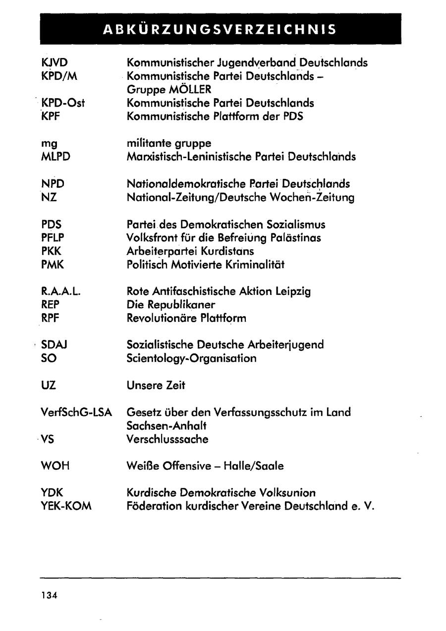 ABKÜRZUNGSVERZEICHNIS KIVD Kommunistischer Jugendverband Deutschlands KPD/M Kommunistische Partei Deutschlands - Gruppe MÖLLER KPD-Ost Kommunistische Partei Deutschlands KPF Kommunistische Plattform der PDS mg militante gruppe MLPD Marxistisch-Leninistische Partei Deutschlands NPD Nationaldemokratische Partei Deutschlands NZ National-Zeitung/Deutsche Wochen-Zeitung PDS Partei des Demokratischen Sozialismus PFLP Volksfront für die Befreiung Palästinas PKK Arbeiterpartei Kurdistans PMK Politisch Motivierte Kriminalität R.A.A.L. Rote Antifaschistische Aktion Leipzig REP Die Republikaner RPF Revolutionäre Plattform : SDAJ Sozialistische Deutsche Arbeiterjugend so Scientology-Organisation uz Unsere Zeit VerfSchG-LSA Gesetz über den Verfassungsschutz im Land Sachsen-Anhalt -VS Verschlusssache wOoH Weiße Offensive - Halle/Saale YDK Kurdische Demokratische Volksunion YEK-KOM Föderation kurdischer Vereine Deutschland e. V. 134