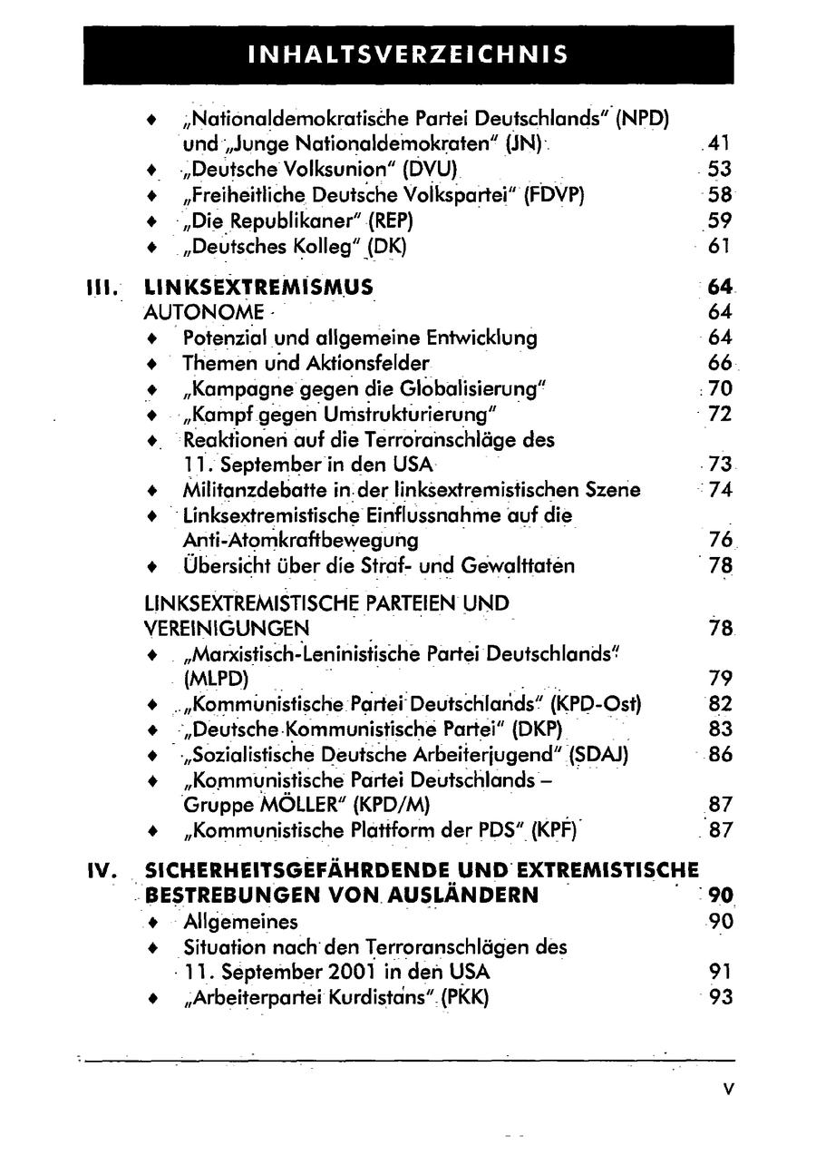 INHALTSVERZEICHNIS + 'Nationaldemokratische Partei Deutschlands" (NPD) und "Junge Nationaldemokraten" (IN): 41 + "Deutsche Volksunion" (DVU) .53 + "Freiheitliche Deutsche Volkspartei" (FDVP) 58 + "Die Republikaner" (REP) 59 + "Deutsches Kolleg" (DK) 61 II. LINKSEXTREMISMUS 64. AUTONOME64 * Potenzial und allgemeine Entwicklung 64 * Themen und Aktionsfelder 66 * "Kampagne gegendie Globalisierung" :70 + "Kampf gegen Umstrukturierung" 72 +. Reaktionen auf die Terroranschläge des 11. September in den USA 73 + Militanzdebatte in.der linksextremistischen Szene '74 * Linksextremistische Einflussnahme auf die Anti-Atomkraftbewegung 76 * Übersicht über die Strafund Gewalttaten 78 LINKSEXTREMISTISCHE PARTEIEN UND VEREINIGUNGEN | 78 + "Marxistisch-Leninistische Partei Deutschlands" (MLPD) 79 + "Kommunistische Partei'Deutschlands" (KPD-Ost) 82 + -"Deutsche-KommunistischePartei" (DKP) 83 . "Sozialistische Deutsche Arbeiterjugend"{sDA)) 86 * "Kommunistische Partei Deutschlands - Gruppe MÖLLER" (KPD/M) 87 + "Kommunistische Plattform der PDS"(KPF)' .87 IV. SICHERHEITSGEFÄHRDENDE UND EXTREMISTISCHE . BESTREBUNGEN VON. AUSLÄNDERN 9" + Allgemeines 90 + Situation nachden Terroranschlägen des - 11. September 2001 in den USA 9 + "Arbeiterpartei Kurdistans". (PKK) 93