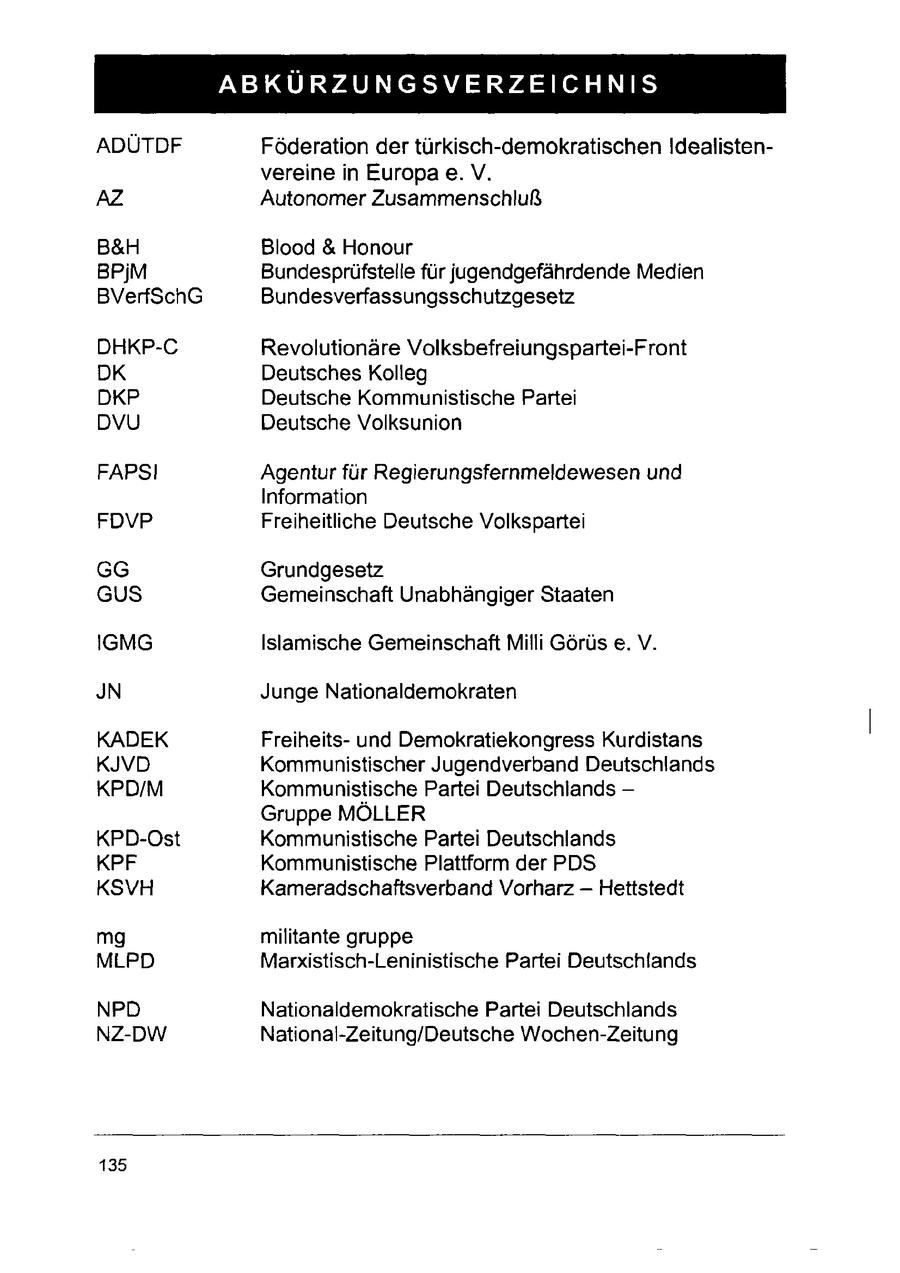ABKÜRZUNGSVERZEICHNIS ADÜTDF Föderation der türkisch-demokratischen Idealistenvereine in Europa e.V. AZ Autonomer Zusammenschluß B&H Blood & Honour BPjM Bundesprüfstelle für jugendgefährdende Medien BVerfSchG Bundesverfassungsschutzgesetz DHKP-C Revolutionäre Volksbefreiungspartei-Front DK Deutsches Kolleg DKP Deutsche Kommunistische Partei DVU Deutsche Volksunion FAPSI Agentur für Regierungsfernmeldewesen und Information FDVP Freiheitliche Deutsche Volkspartei GG Grundgesetz GUS Gemeinschaft Unabhängiger Staaten IGMG Islamische Gemeinschaft Milli Görüs e. V. JN Junge Nationaldemokraten KADEK Freiheitsund Demokratiekongress Kurdistans KJVD Kommunistischer Jugendverband Deutschlands KPD/M Kommunistische Partei Deutschlands -- Gruppe MÖLLER KPD-Ost Kommunistische Partei Deutschlands KPF Kommunistische Plattform der PDS KSVH Kameradschaftsverband Vorharz -- Hettstedt mg militante gruppe MLPD Marxistisch-Leninistische Partei Deutschlands NPD Nationaldemokratische Partei Deutschlands NZ-DW National-Zeitung/Deutsche Wochen-Zeitung 135