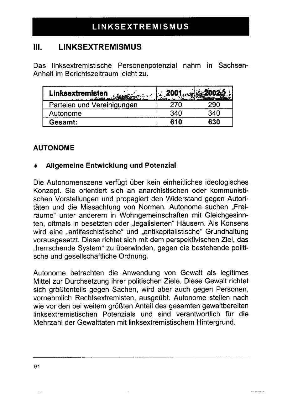 LINKSEXTREMISMUS Il. LINKSEXTREMISMUS Das linksextremistische Personenpotenzial nahm in SachsenAnhalt im Berichtszeitraum leicht zu. Linksextremisten |, nr nr = a Parteien und Vereinigungen Autonome Gesamt: AUTONOME + Allgemeine Entwicklung und Potenzial Die Autonomenszene verfügt über kein einheitliches ideologisches Konzept. Sie orientiert sich an anarchistischen oder kommunistischen Vorstellungen und propagiert den Widerstand gegen Autoritäten und die Missachtung von Normen. Autonome suchen "Freiräume" unter anderem in Wohngemeinschaften mit Gleichgesinnten, oftmals in besetzten oder "legalisierten" Häusern. Als Konsens wird eine "antifaschistische" und "antikapitalistische"* Grundhaltung vorausgesetzt. Diese richtet sich mit dem perspektivischen Ziel, das "herrschende System" zu überwinden, gegen die bestehende politische und gesellschaftliche Ordnung. Autonome betrachten die Anwendung von Gewalt als legitimes Mittel zur Durchsetzung ihrer politischen Ziele. Diese Gewalt richtet sich größtenteils gegen Sachen, wird aber auch gegen Personen, vornehmlich Rechtsextremisten, ausgeübt. Autonome stellen nach wie vor den bei weitem größten Anteil des gesamten gewaltbereiten linksextremistischen Potenzials und sind verantwortlich für die Mehrzahl der Gewalttaten mit linksextremistischem Hintergrund. 61