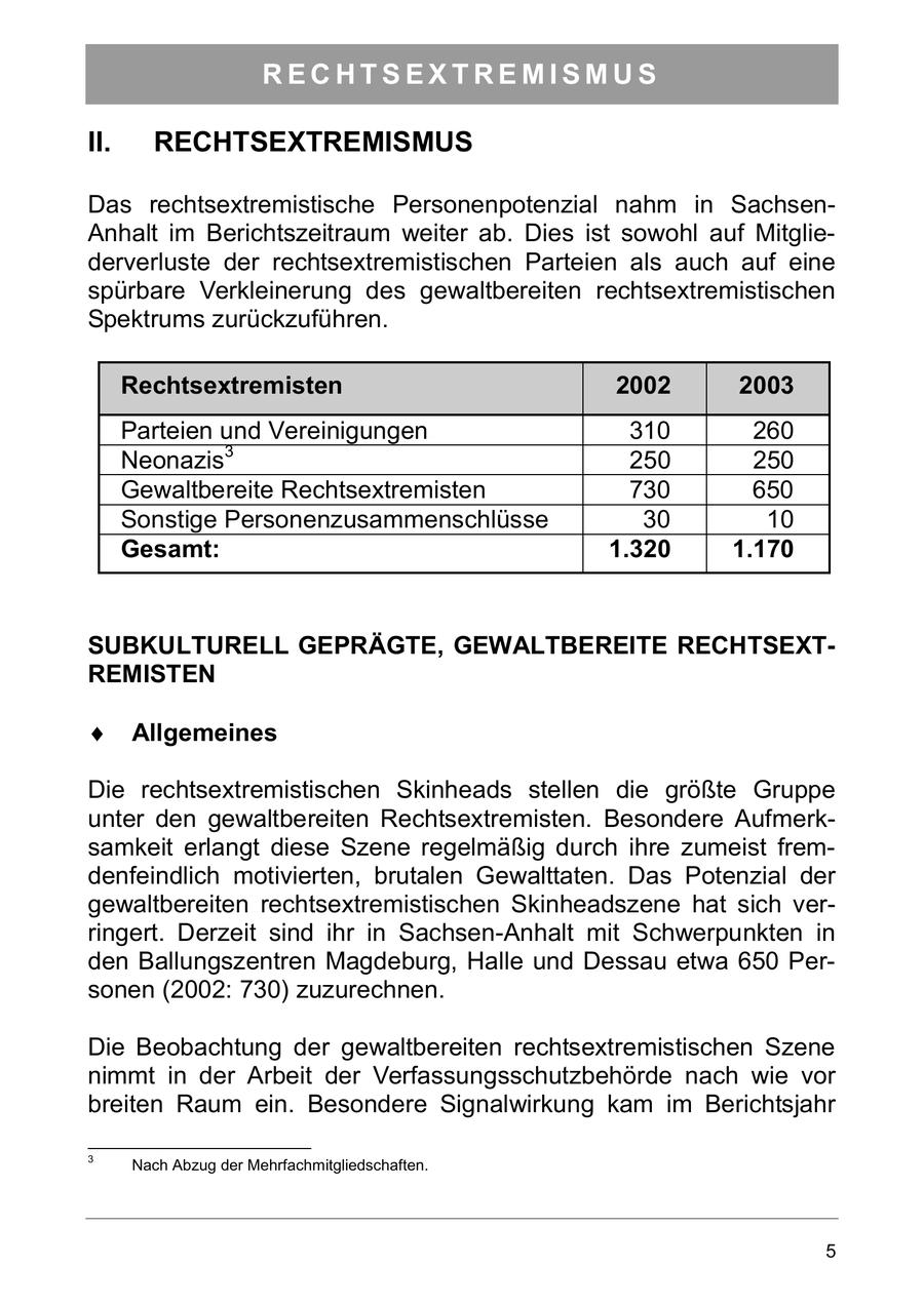 RECHTSEXTREMISMUS II. RECHTSEXTREMISMUS Das rechtsextremistische Personenpotenzial nahm in SachsenAnhalt im Berichtszeitraum weiter ab. Dies ist sowohl auf Mitgliederverluste der rechtsextremistischen Parteien als auch auf eine spürbare Verkleinerung des gewaltbereiten rechtsextremistischen Spektrums zurückzuführen. Rechtsextremisten 2002 2003 Parteien und Vereinigungen 310 260 Neonazis3 250 250 Gewaltbereite Rechtsextremisten 730 650 Sonstige Personenzusammenschlüsse 30 10 Gesamt: 1.320 1.170 SUBKULTURELL GEPRÄGTE, GEWALTBEREITE RECHTSEXTREMISTEN Allgemeines Die rechtsextremistischen Skinheads stellen die größte Gruppe unter den gewaltbereiten Rechtsextremisten. Besondere Aufmerksamkeit erlangt diese Szene regelmäßig durch ihre zumeist fremdenfeindlich motivierten, brutalen Gewalttaten. Das Potenzial der gewaltbereiten rechtsextremistischen Skinheadszene hat sich verringert. Derzeit sind ihr in Sachsen-Anhalt mit Schwerpunkten in den Ballungszentren Magdeburg, Halle und Dessau etwa 650 Personen (2002: 730) zuzurechnen. Die Beobachtung der gewaltbereiten rechtsextremistischen Szene nimmt in der Arbeit der Verfassungsschutzbehörde nach wie vor breiten Raum ein. Besondere Signalwirkung kam im Berichtsjahr 3 Nach Abzug der Mehrfachmitgliedschaften. 5