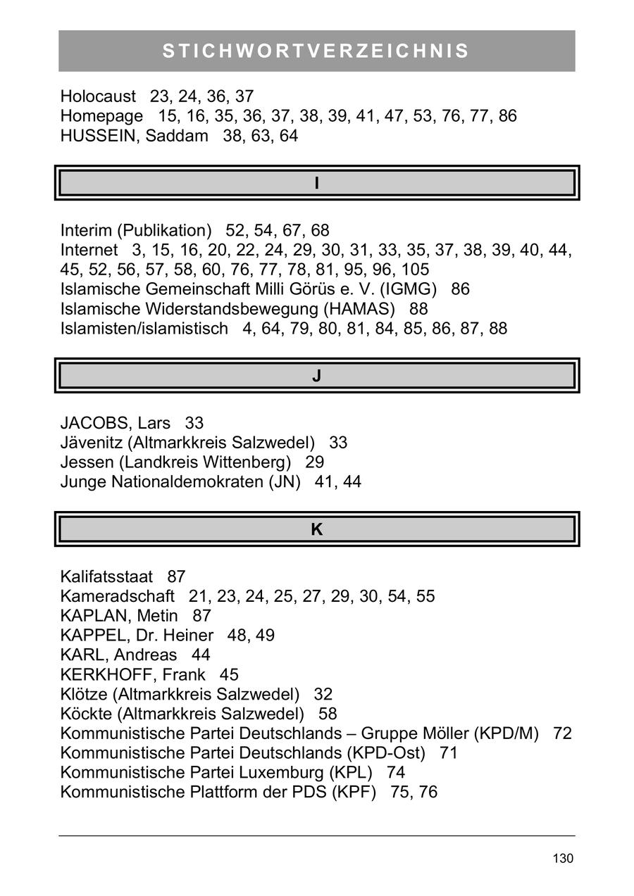 STICHWORTVERZEICHNIS Holocaust 23, 24, 36, 37 Homepage 15, 16, 35, 36, 37, 38, 39, 41, 47, 53, 76, 77, 86 HUSSEIN, Saddam 38, 63, 64 I Interim (Publikation) 52, 54, 67, 68 Internet 3, 15, 16, 20, 22, 24, 29, 30, 31, 33, 35, 37, 38, 39, 40, 44, 45, 52, 56, 57, 58, 60, 76, 77, 78, 81, 95, 96, 105 Islamische Gemeinschaft Milli Görüs e. V. (IGMG) 86 Islamische Widerstandsbewegung (HAMAS) 88 Islamisten/islamistisch 4, 64, 79, 80, 81, 84, 85, 86, 87, 88 J JACOBS, Lars 33 Jävenitz (Altmarkkreis Salzwedel) 33 Jessen (Landkreis Wittenberg) 29 Junge Nationaldemokraten (JN) 41, 44 K Kalifatsstaat 87 Kameradschaft 21, 23, 24, 25, 27, 29, 30, 54, 55 KAPLAN, Metin 87 KAPPEL, Dr. Heiner 48, 49 KARL, Andreas 44 KERKHOFF, Frank 45 Klötze (Altmarkkreis Salzwedel) 32 Köckte (Altmarkkreis Salzwedel) 58 Kommunistische Partei Deutschlands - Gruppe Möller (KPD/M) 72 Kommunistische Partei Deutschlands (KPD-Ost) 71 Kommunistische Partei Luxemburg (KPL) 74 Kommunistische Plattform der PDS (KPF) 75, 76 130