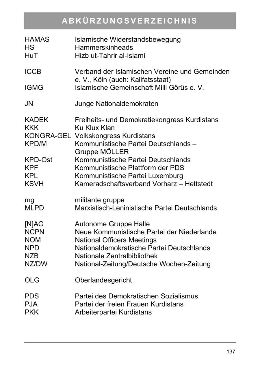 ABKÜRZUNGSVERZEICHNIS HAMAS Islamische Widerstandsbewegung HS Hammerskinheads HuT Hizb ut-Tahrir al-Islami ICCB Verband der Islamischen Vereine und Gemeinden e. V., Köln (auch: Kalifatsstaat) IGMG Islamische Gemeinschaft Milli Görüs e. V. JN Junge Nationaldemokraten KADEK Freiheitsund Demokratiekongress Kurdistans KKK Ku Klux Klan KONGRA-GEL Volkskongress Kurdistans KPD/M Kommunistische Partei Deutschlands - Gruppe MÖLLER KPD-Ost Kommunistische Partei Deutschlands KPF Kommunistische Plattform der PDS KPL Kommunistische Partei Luxemburg KSVH Kameradschaftsverband Vorharz - Hettstedt mg militante gruppe MLPD Marxistisch-Leninistische Partei Deutschlands [N]AG Autonome Gruppe Halle NCPN Neue Kommunistische Partei der Niederlande NOM National Officers Meetings NPD Nationaldemokratische Partei Deutschlands NZB Nationale Zentralbibliothek NZ/DW National-Zeitung/Deutsche Wochen-Zeitung OLG Oberlandesgericht PDS Partei des Demokratischen Sozialismus PJA Partei der freien Frauen Kurdistans PKK Arbeiterpartei Kurdistans 137