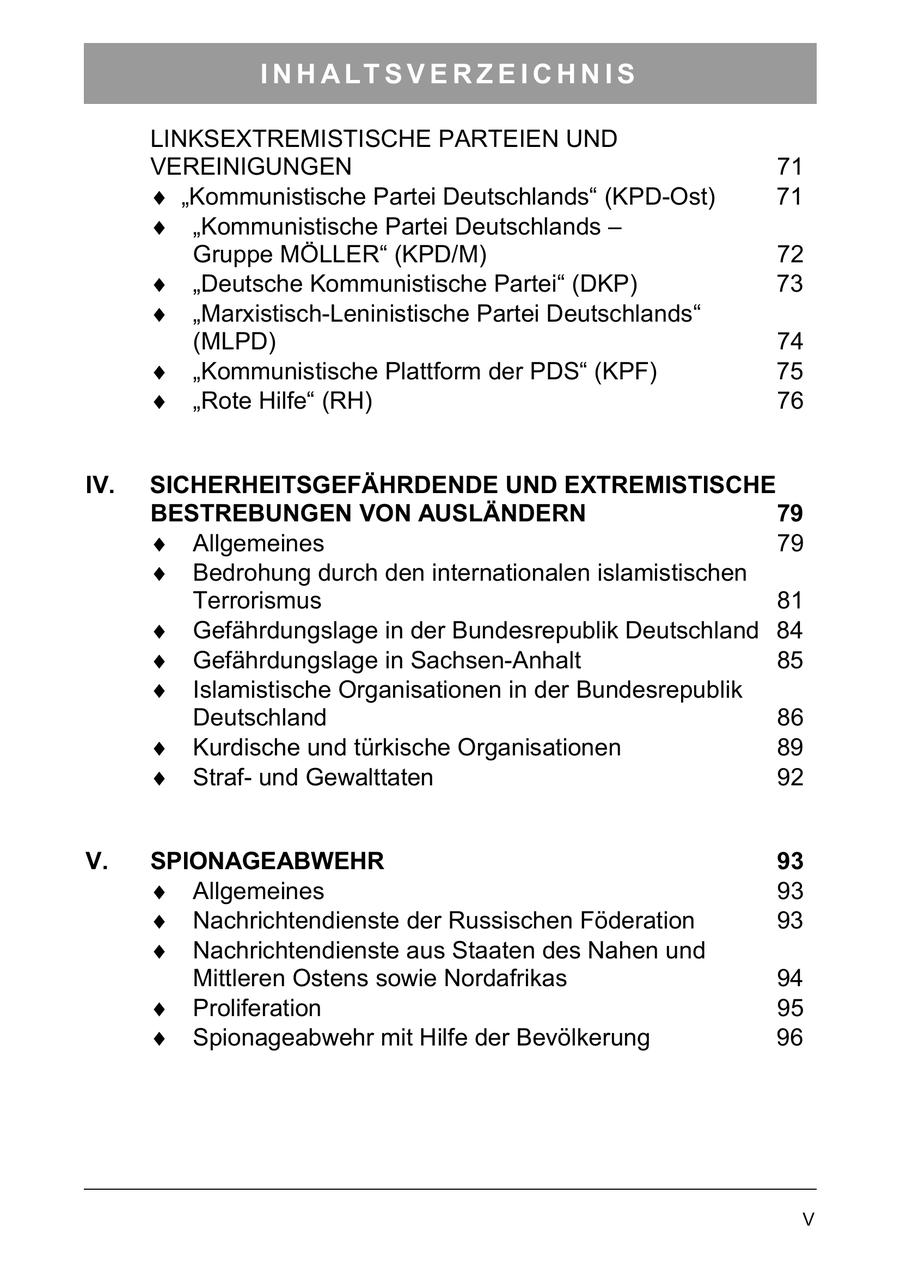 I N H A LT S V E R Z E I C H N I S LINKSEXTREMISTISCHE PARTEIEN UND VEREINIGUNGEN 71 Kommunistische Partei Deutschlands (KPD-Ost) 71 Kommunistische Partei Deutschlands Gruppe MÖLLER" (KPD/M) 72 Deutsche Kommunistische Partei (DKP) 73 Marxistisch-Leninistische Partei Deutschlands (MLPD) 74 Kommunistische Plattform der PDS (KPF) 75 Rote Hilfe (RH) 76 IV. SICHERHEITSGEFÄHRDENDE UND EXTREMISTISCHE BESTREBUNGEN VON AUSLÄNDERN 79 Allgemeines 79 Bedrohung durch den internationalen islamistischen Terrorismus 81 Gefährdungslage in der Bundesrepublik Deutschland 84 Gefährdungslage in Sachsen-Anhalt 85 Islamistische Organisationen in der Bundesrepublik Deutschland 86 Kurdische und türkische Organisationen 89 Strafund Gewalttaten 92 V. SPIONAGEABWEHR 93 Allgemeines 93 Nachrichtendienste der Russischen Föderation 93 Nachrichtendienste aus Staaten des Nahen und Mittleren Ostens sowie Nordafrikas 94 Proliferation 95 Spionageabwehr mit Hilfe der Bevölkerung 96 V